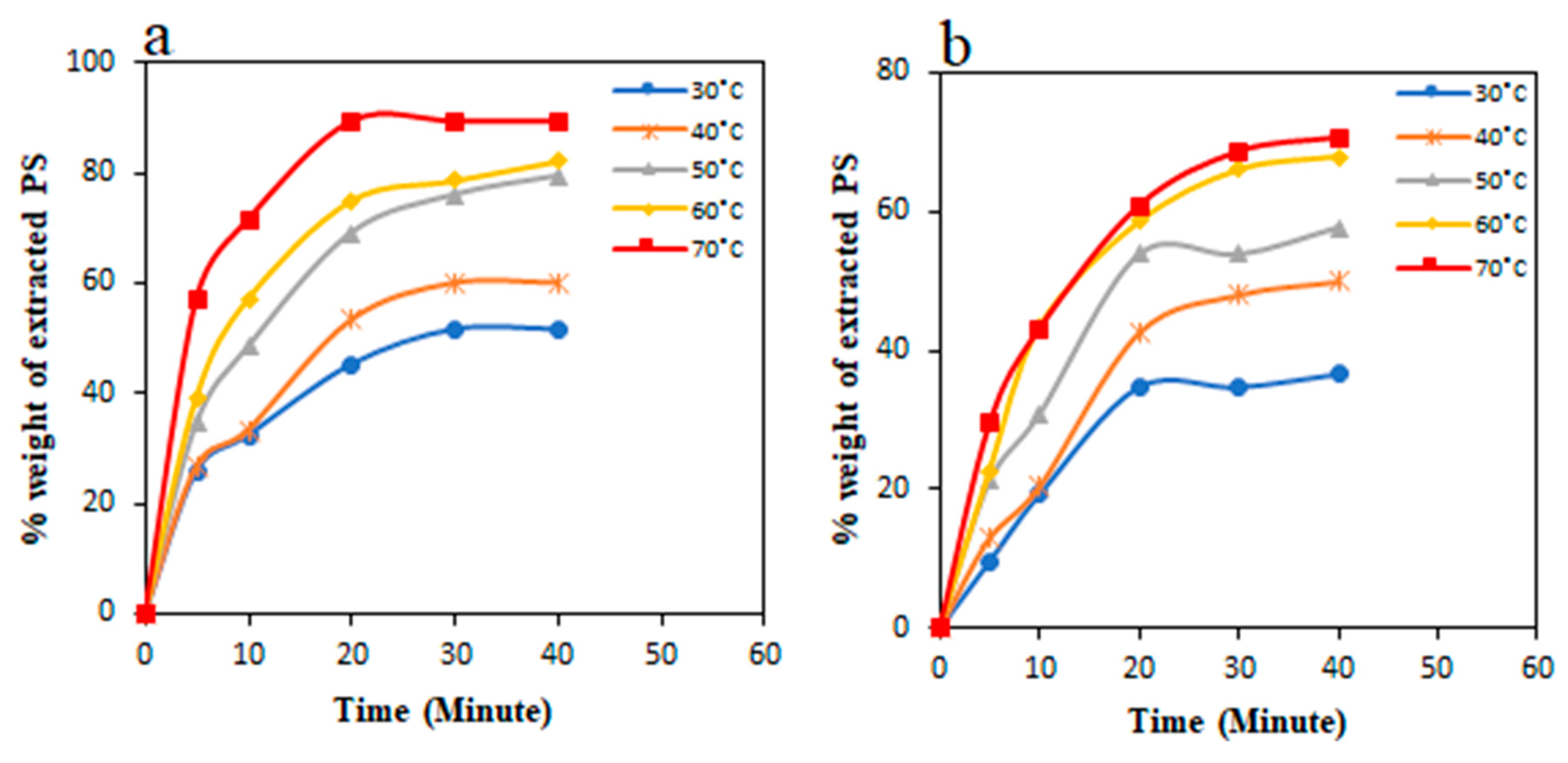 Metals 10 00595 g012
