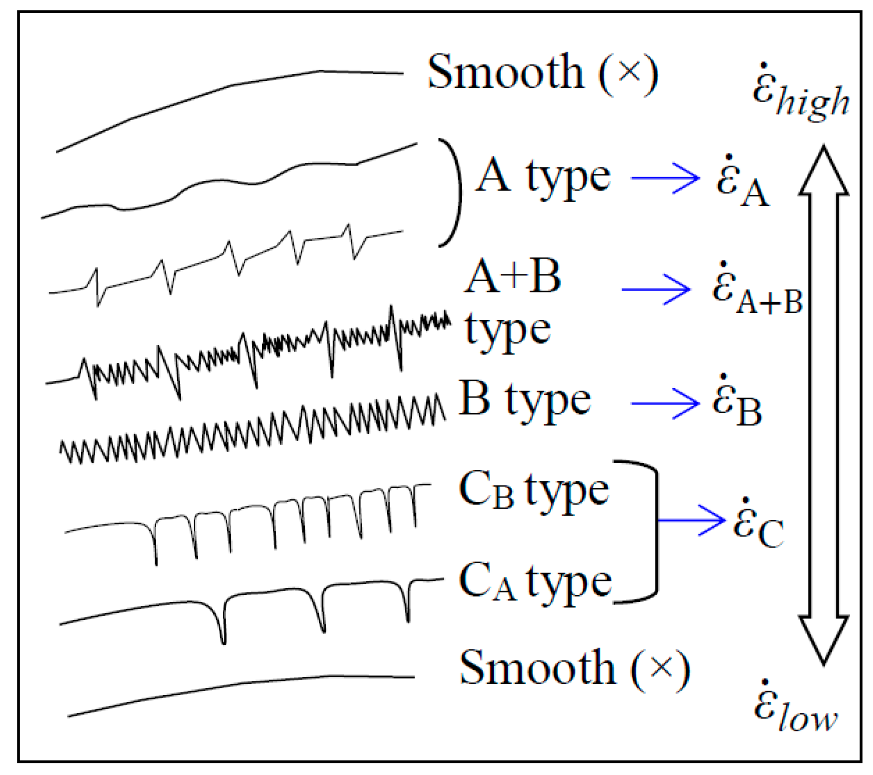 Metals 10 00597 g001