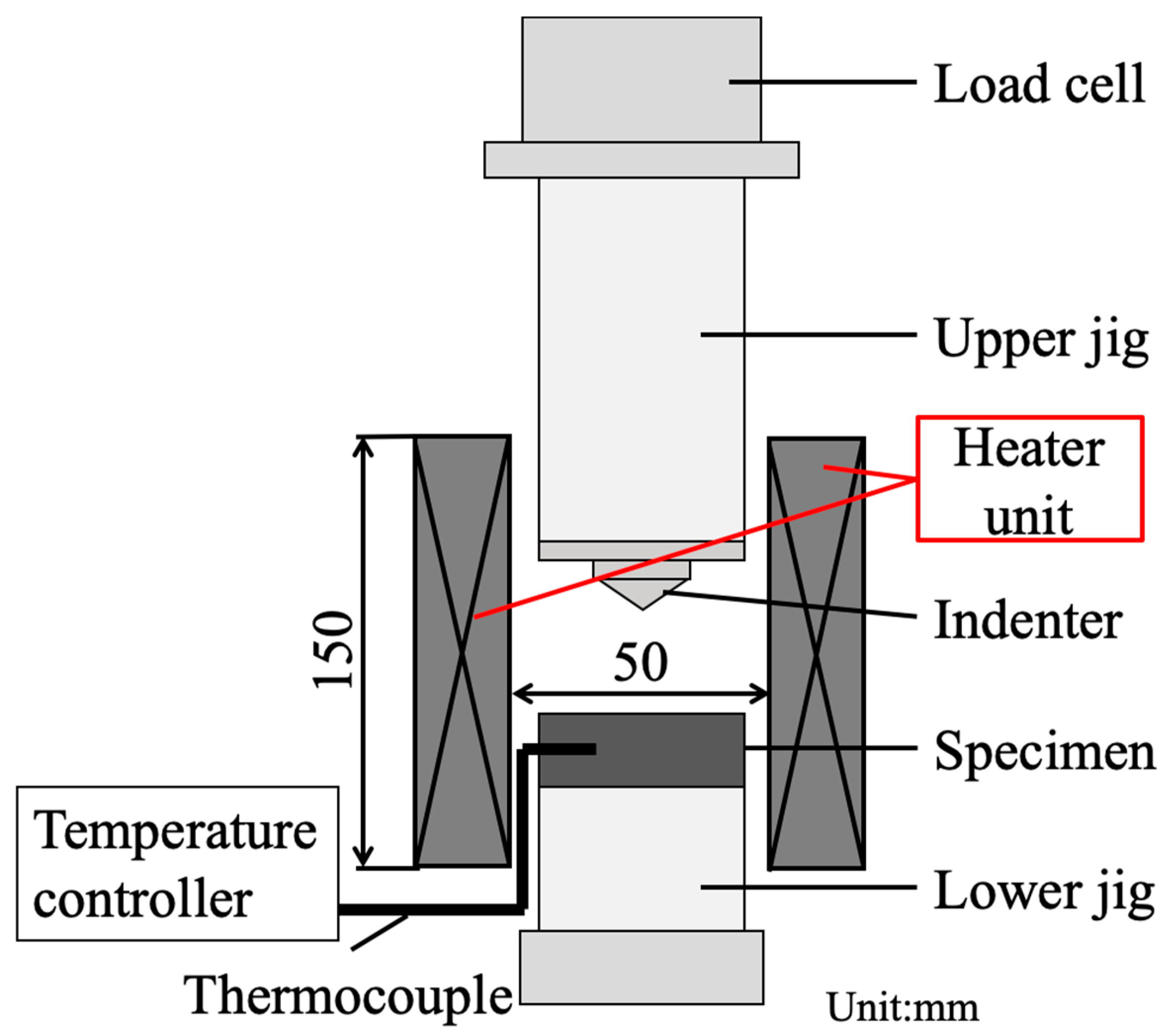 Metals 10 00597 g003