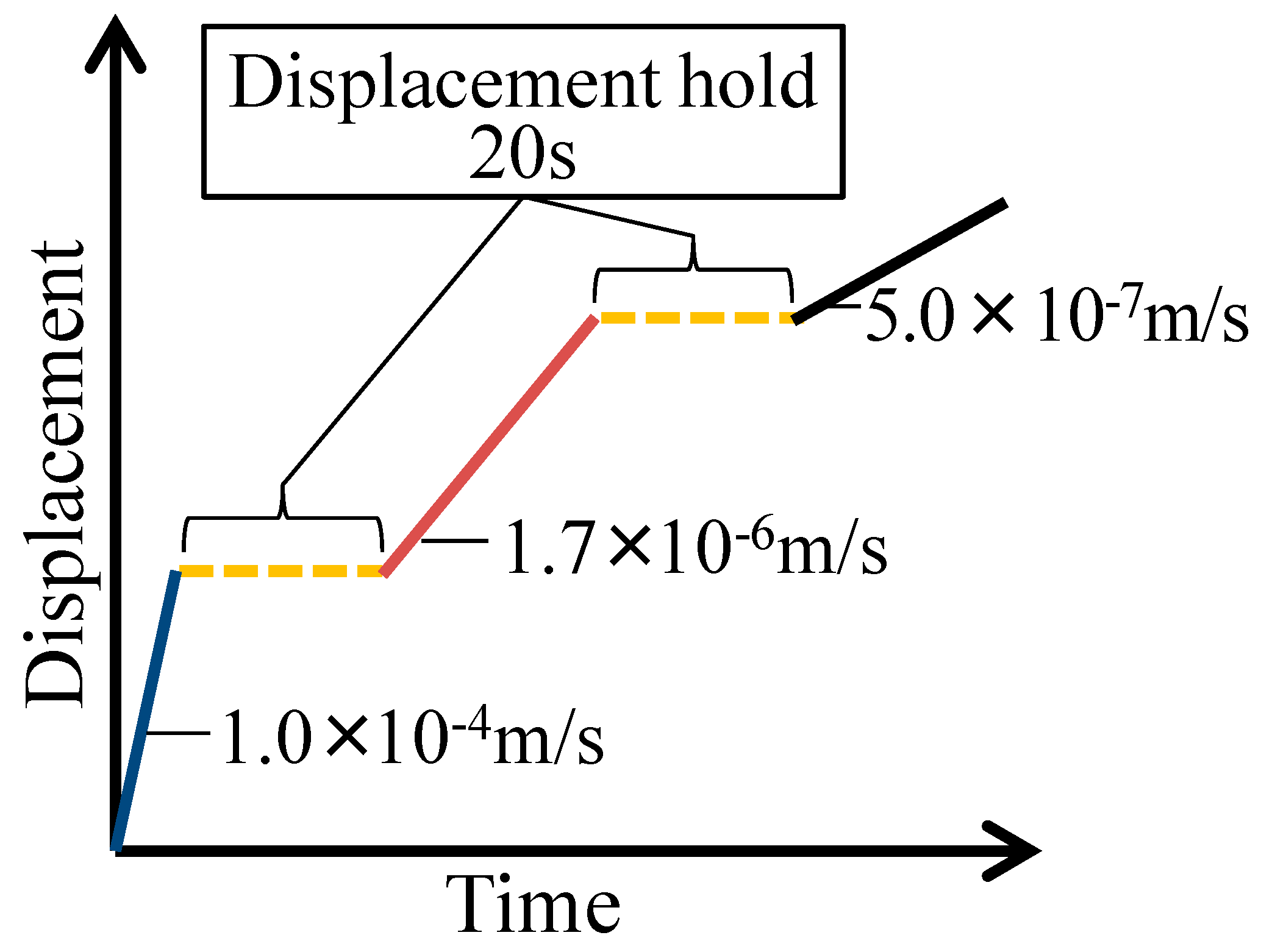 Metals 10 00597 g004