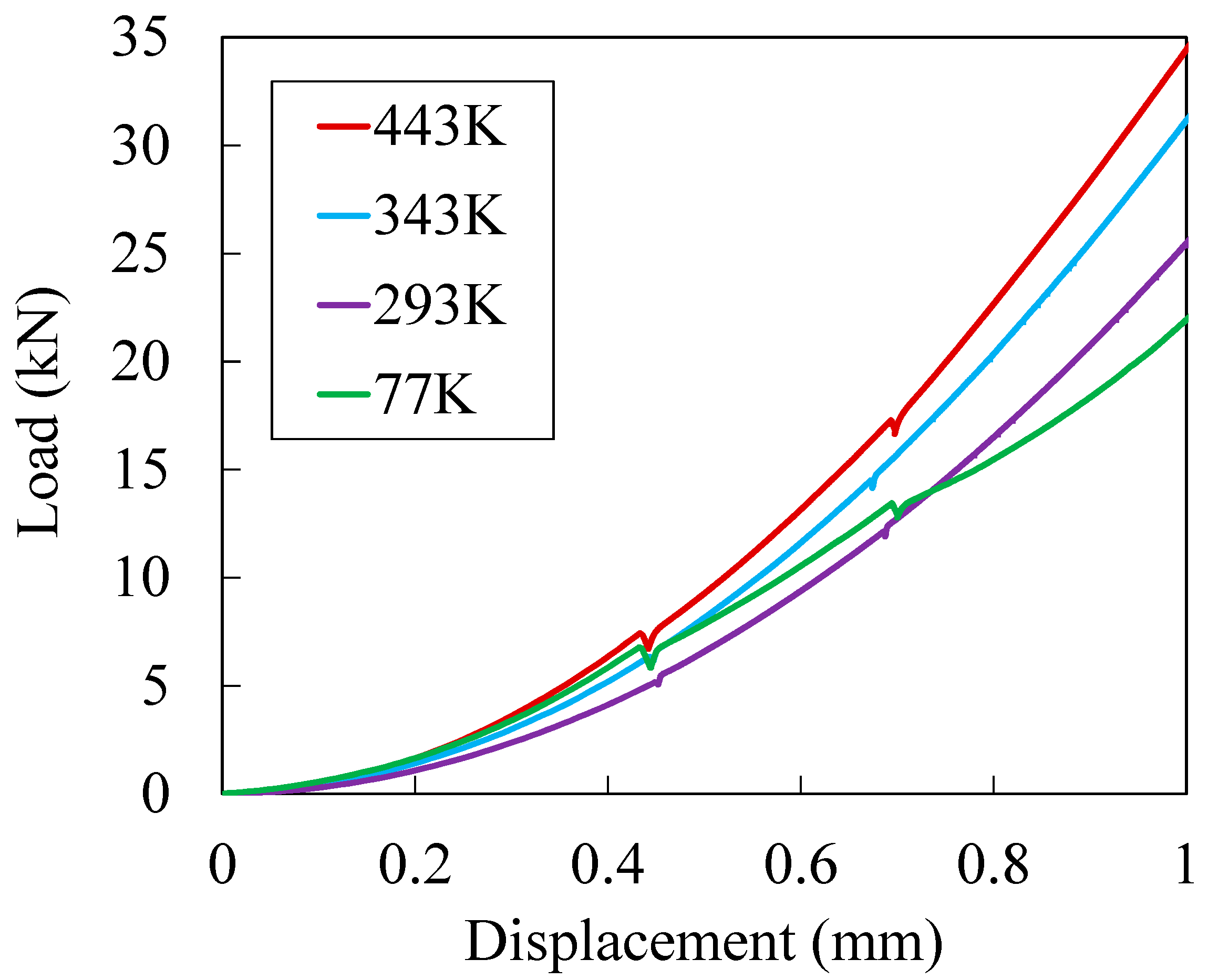 Metals 10 00597 g005