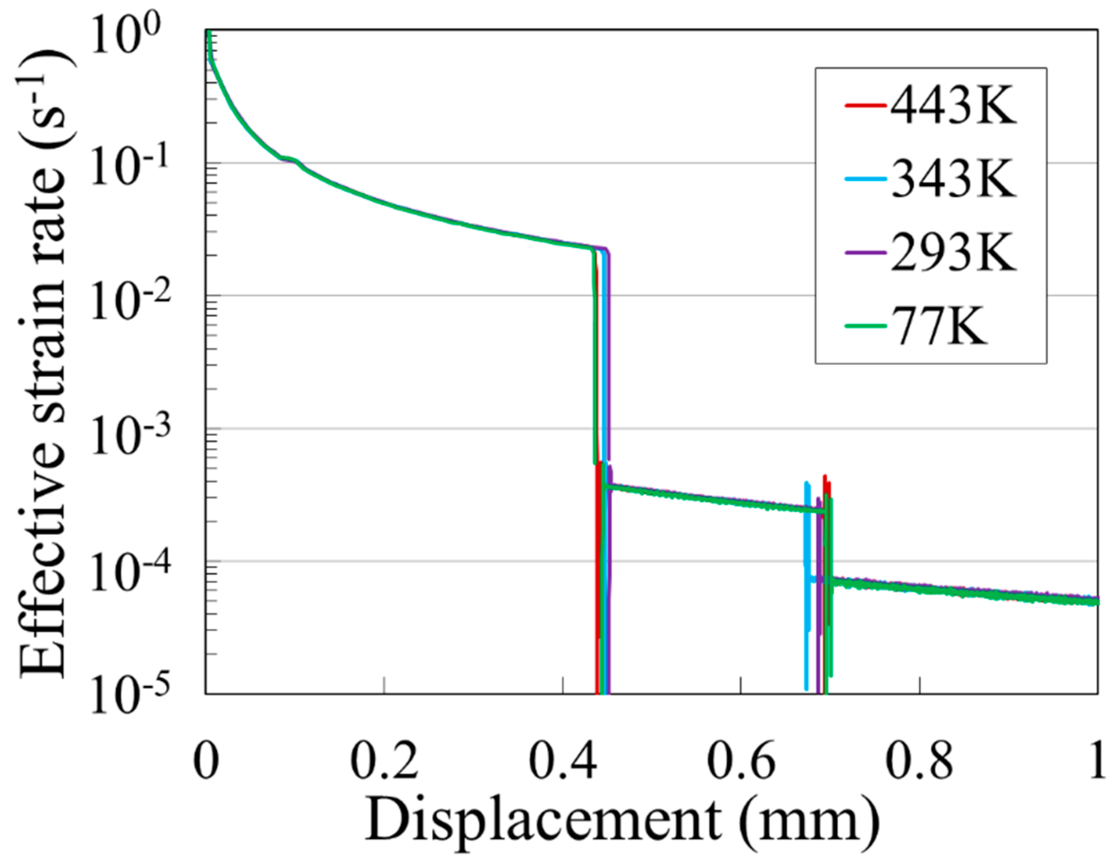Metals 10 00597 g006