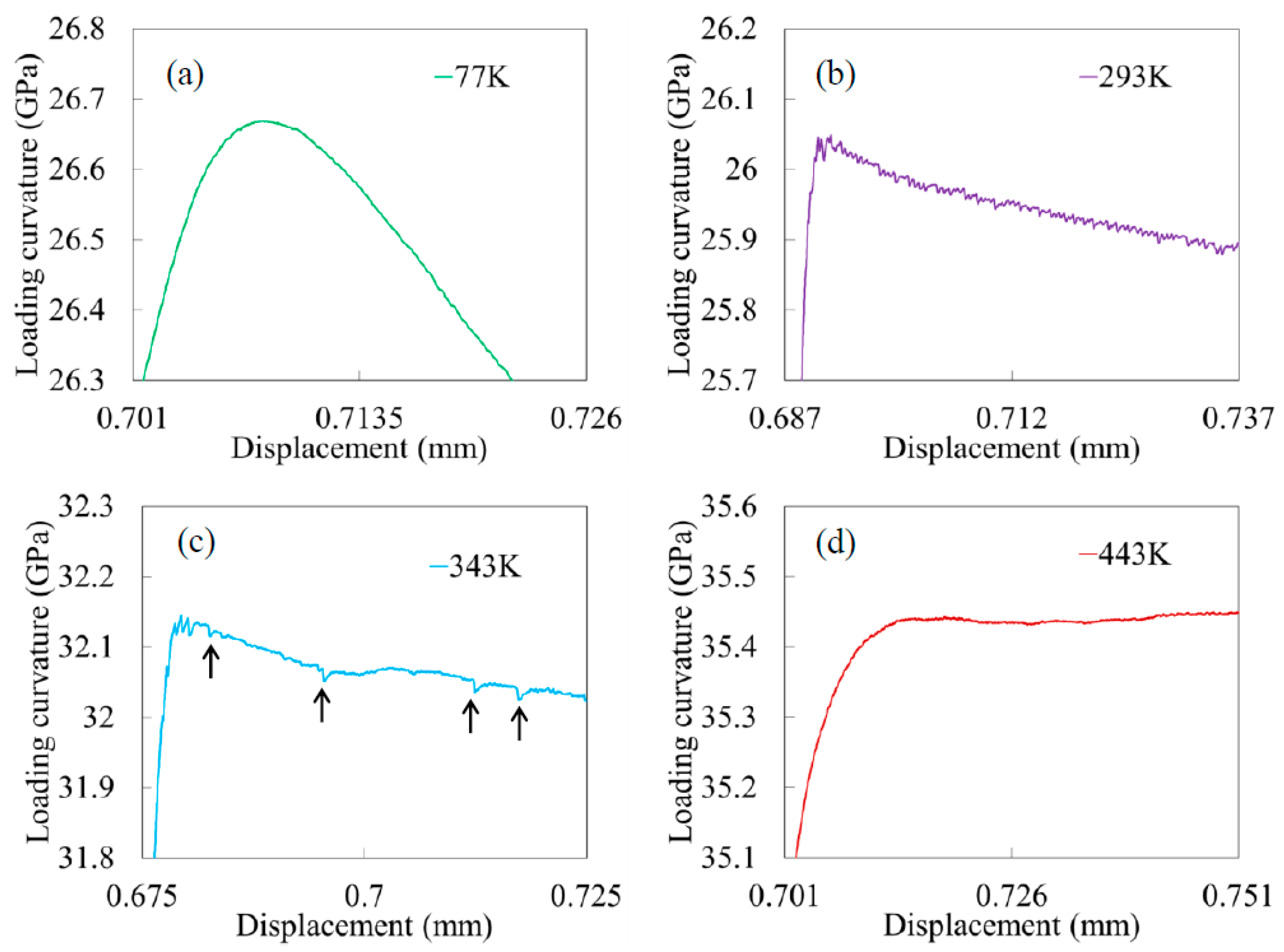 Metals 10 00597 g008
