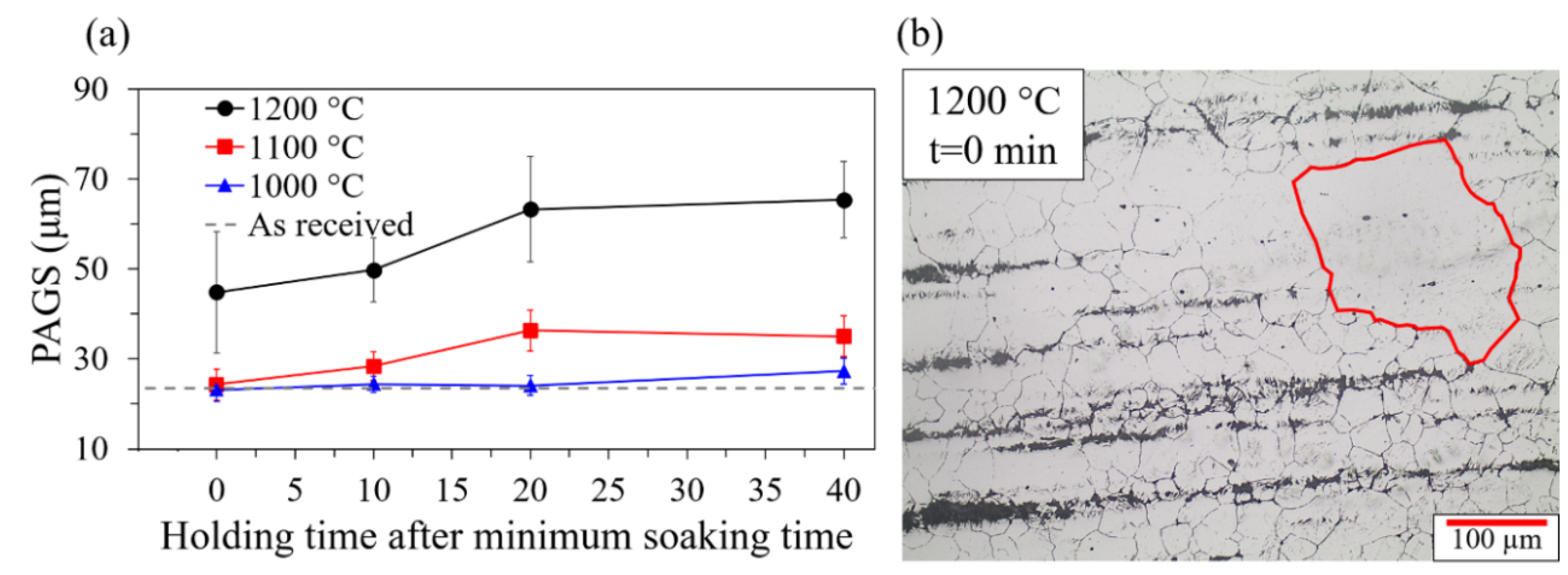 Metals 10 00601 g003