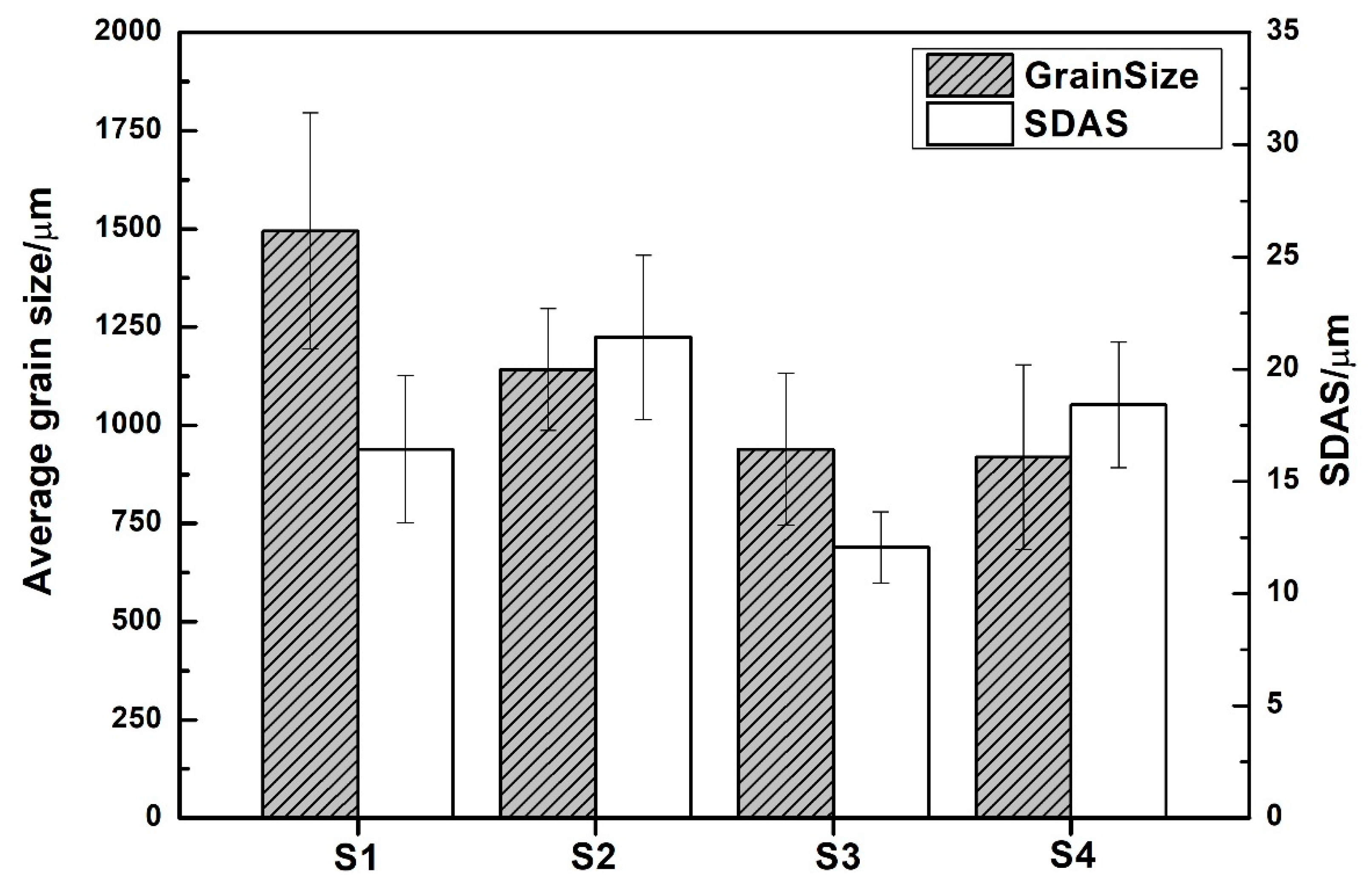 Metals 10 00602 g005