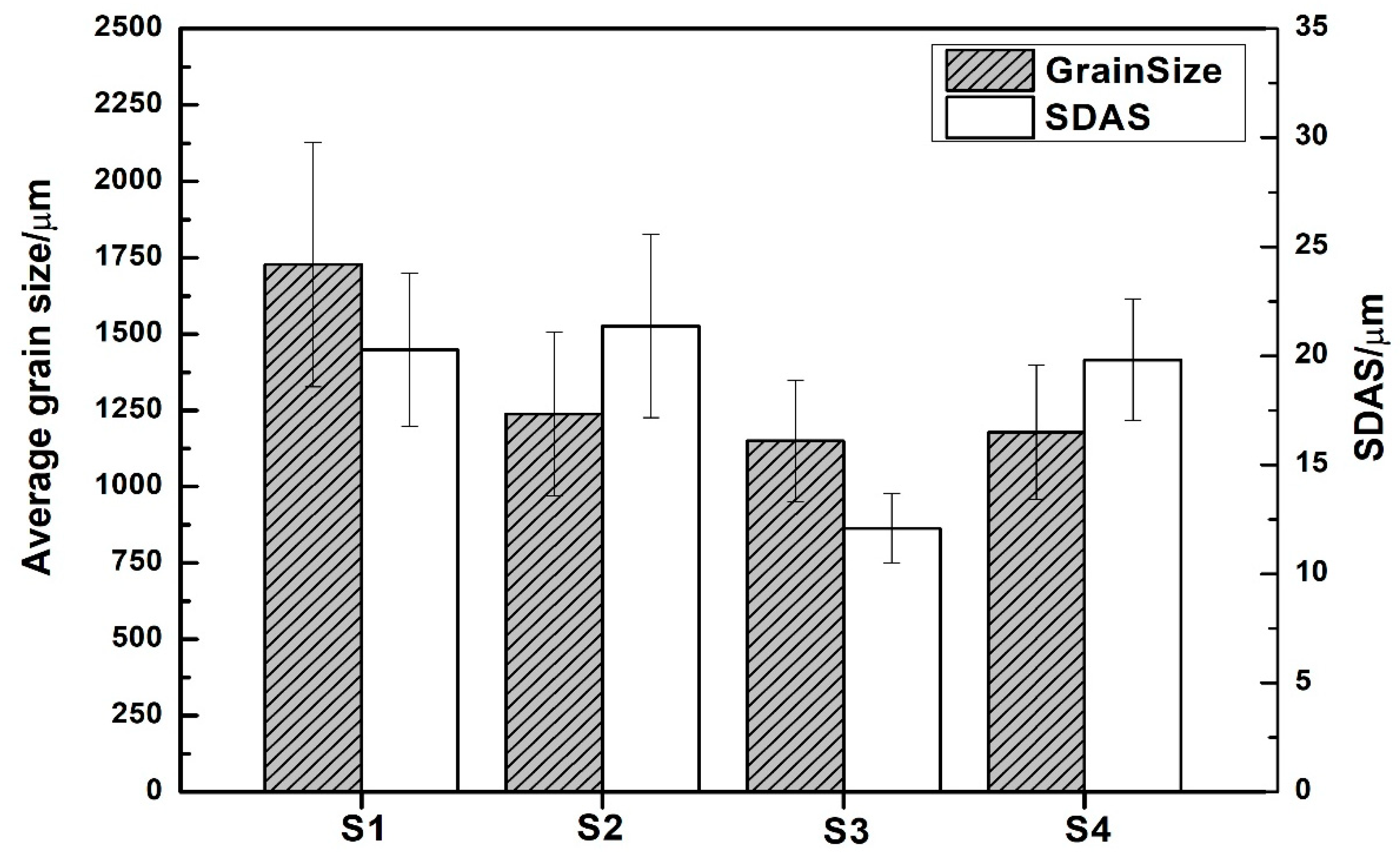 Metals 10 00602 g006