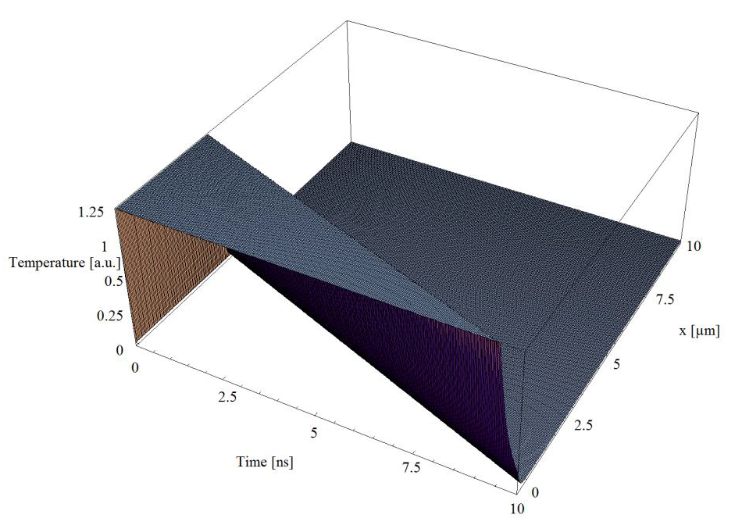 Metals 10 00606 g005