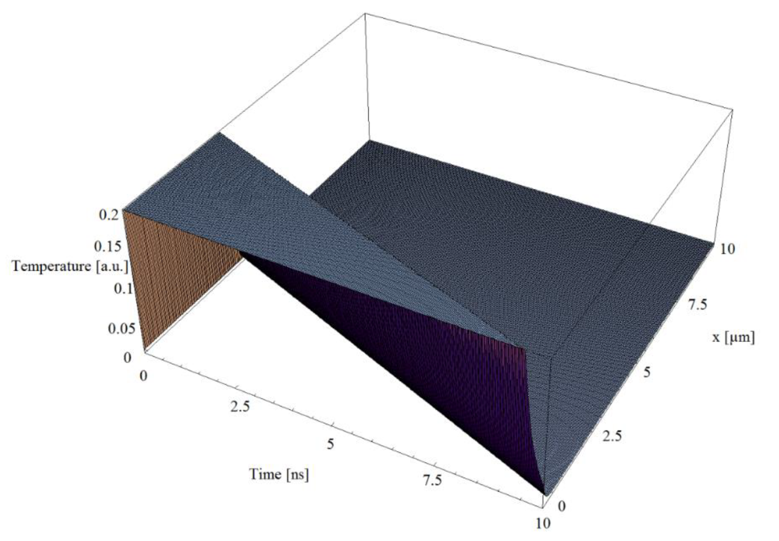 Metals 10 00606 g006