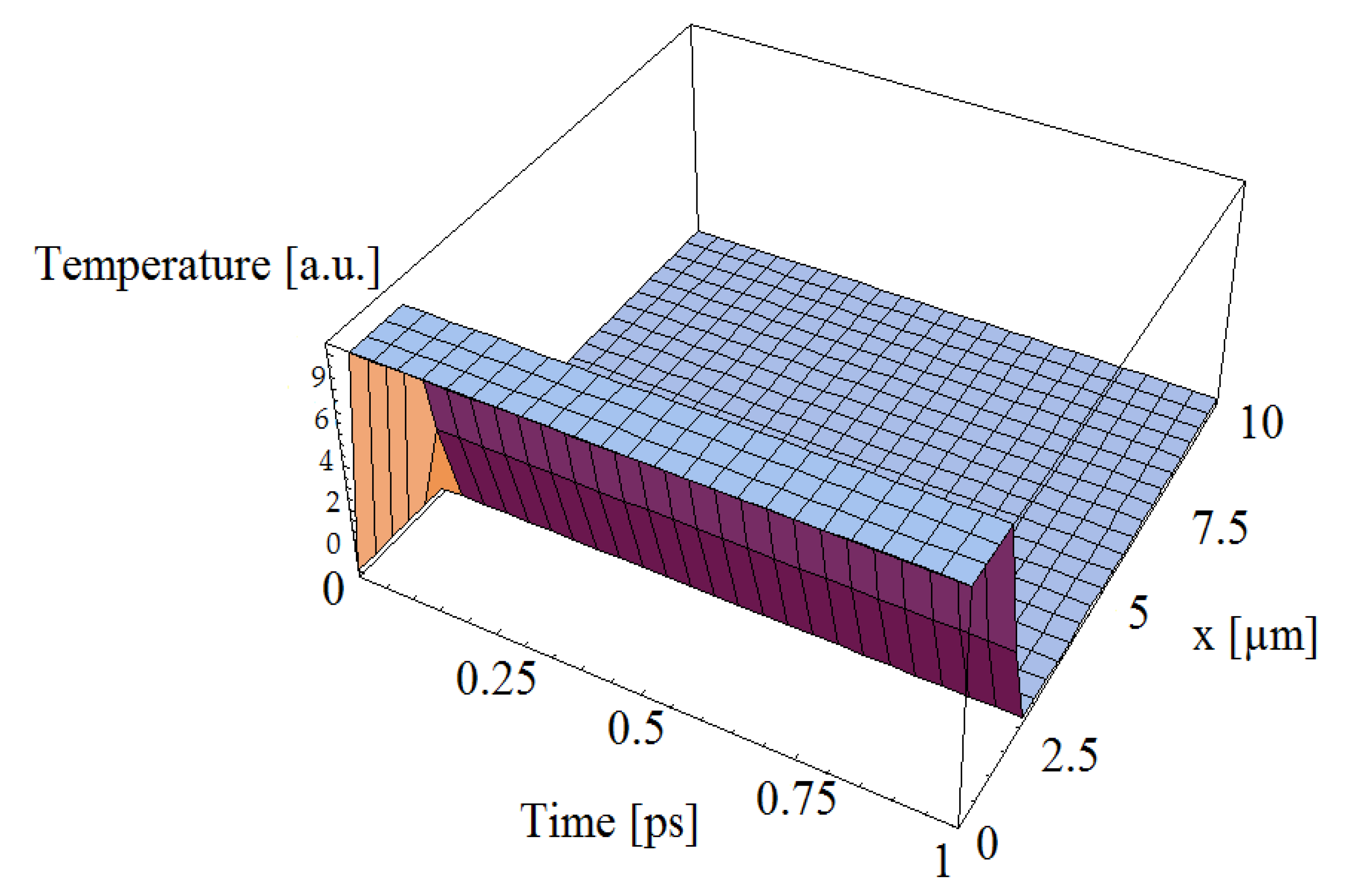 Metals 10 00606 g008