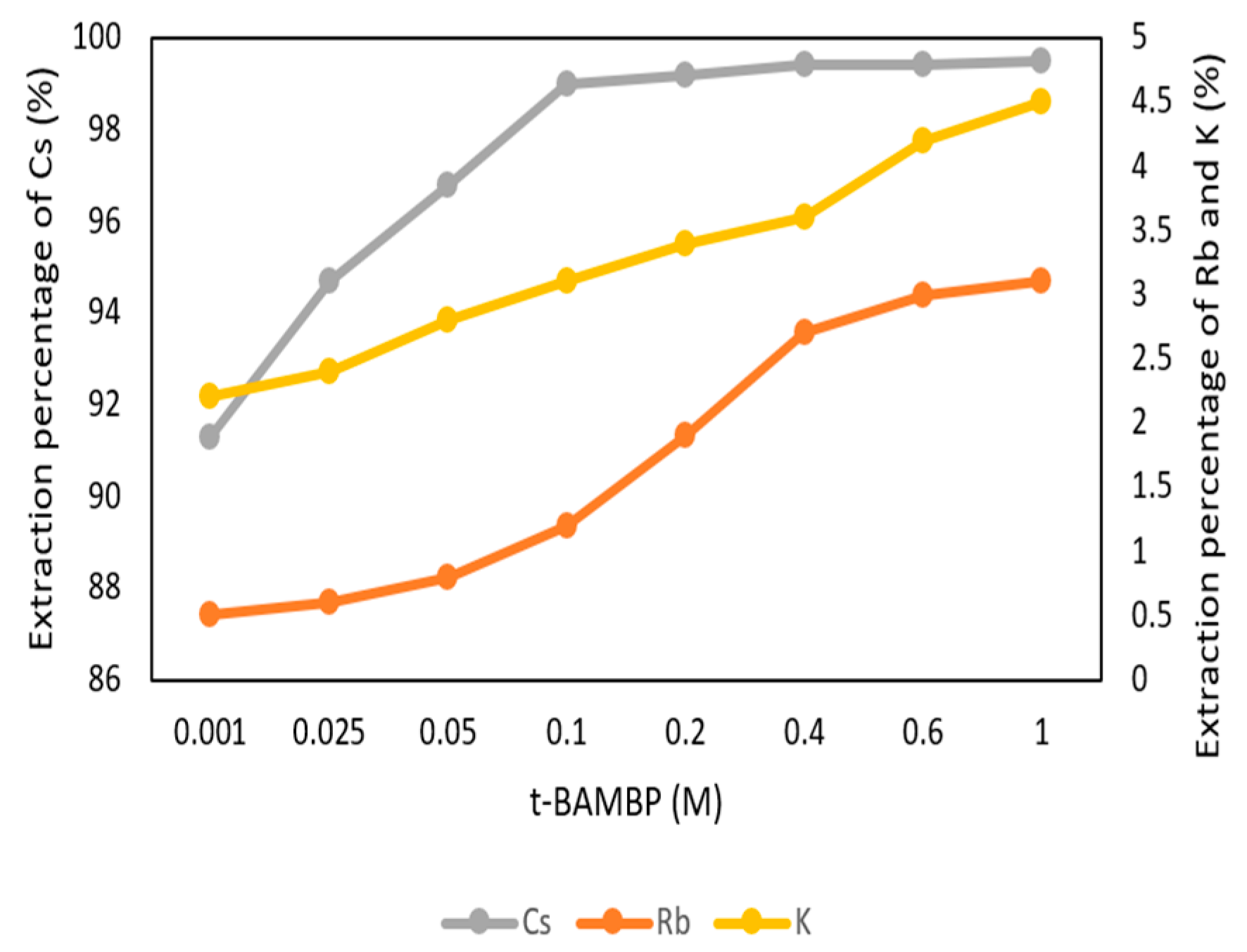 Metals 10 00607 g005