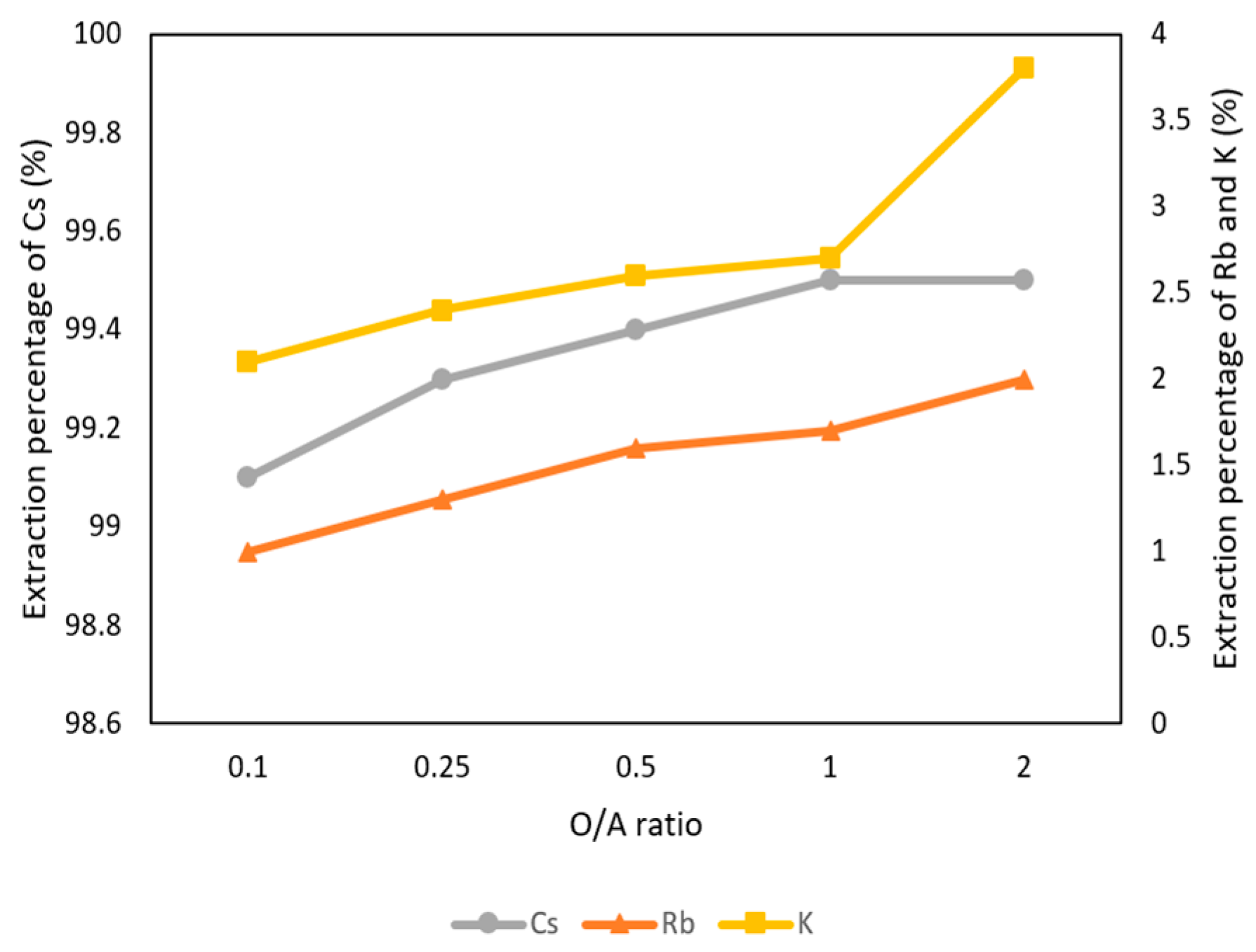 Metals 10 00607 g006
