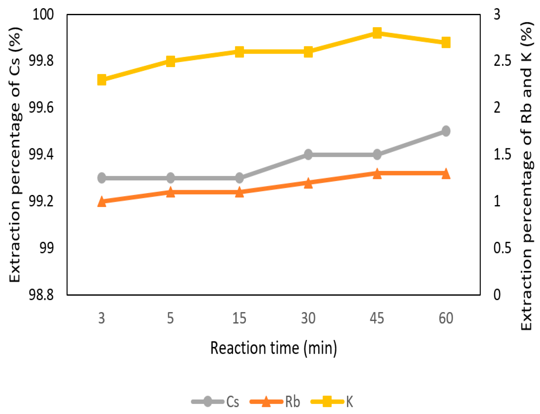 Metals 10 00607 g007
