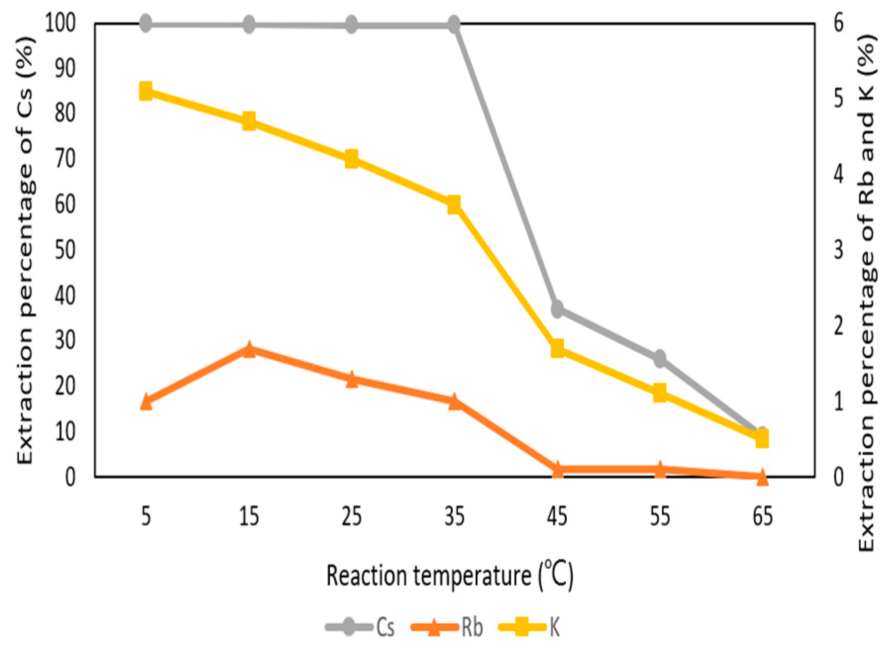 Metals 10 00607 g008