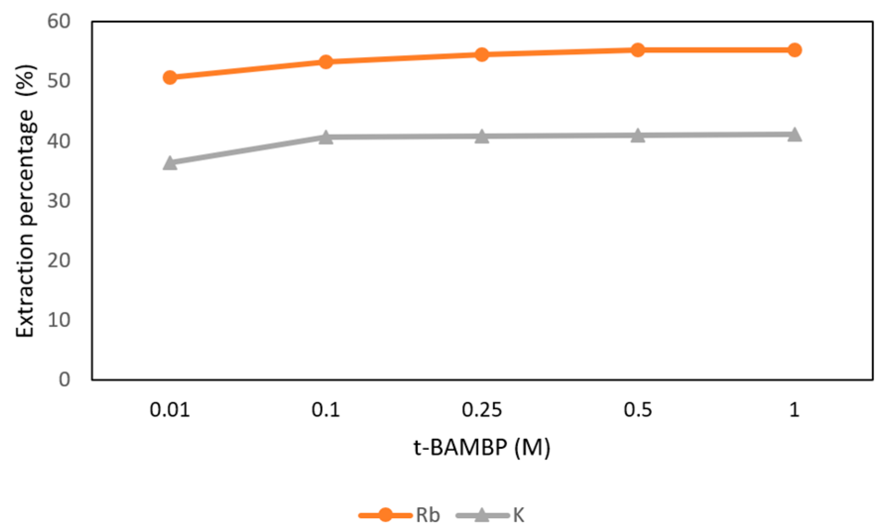 Metals 10 00607 g013