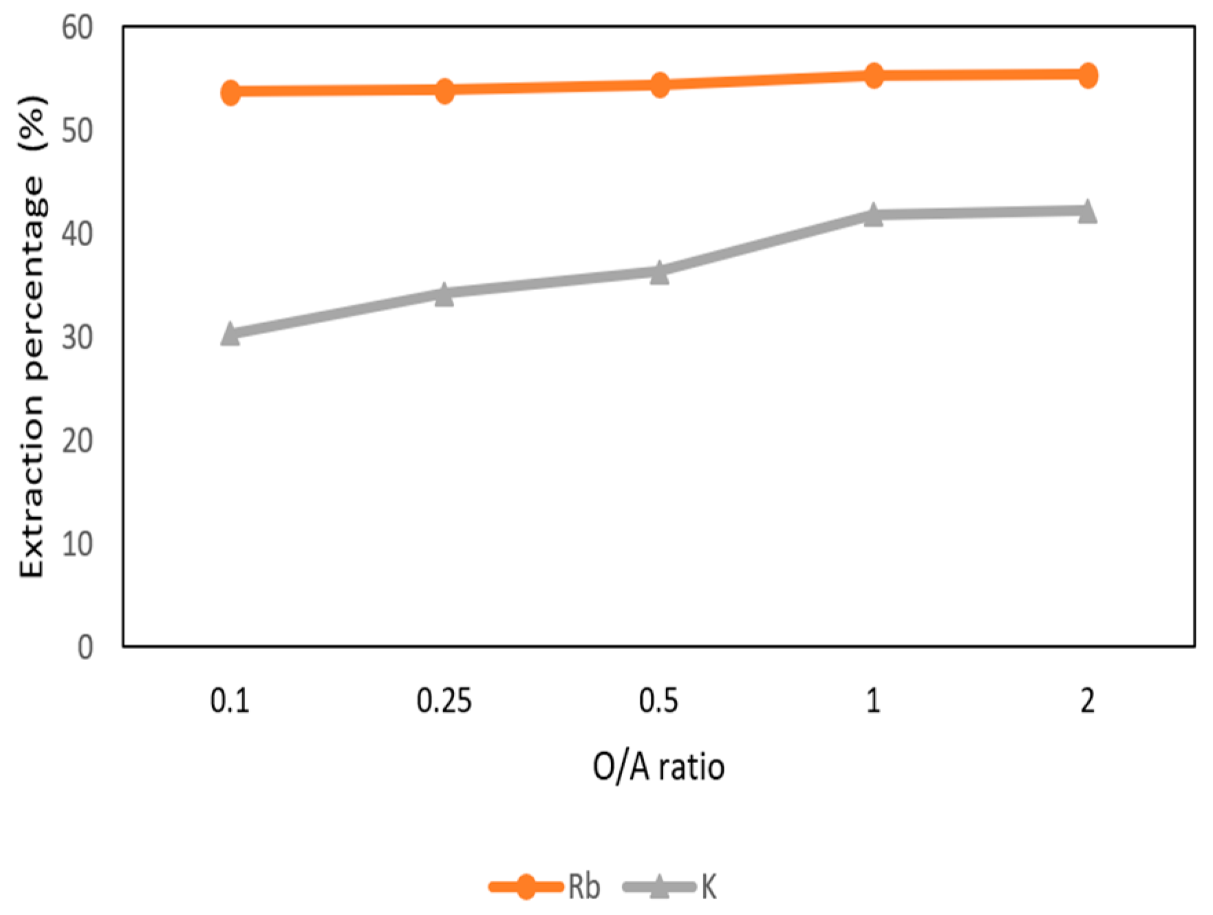 Metals 10 00607 g014