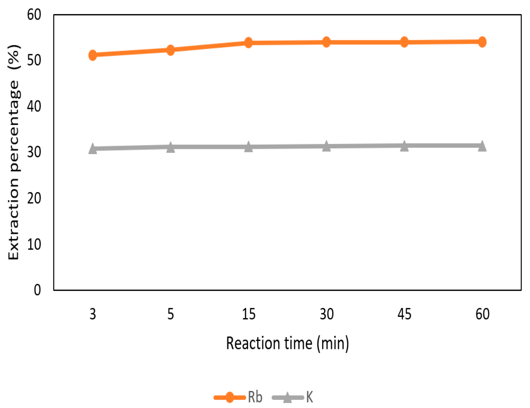 Metals 10 00607 g015