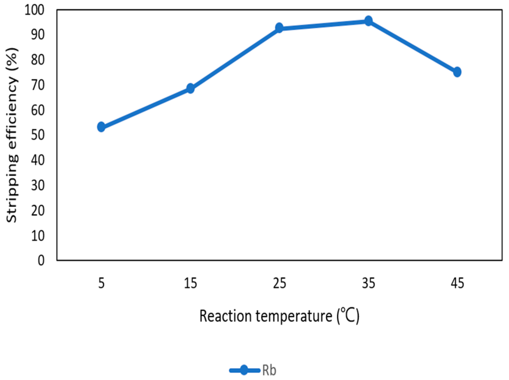 Metals 10 00607 g019