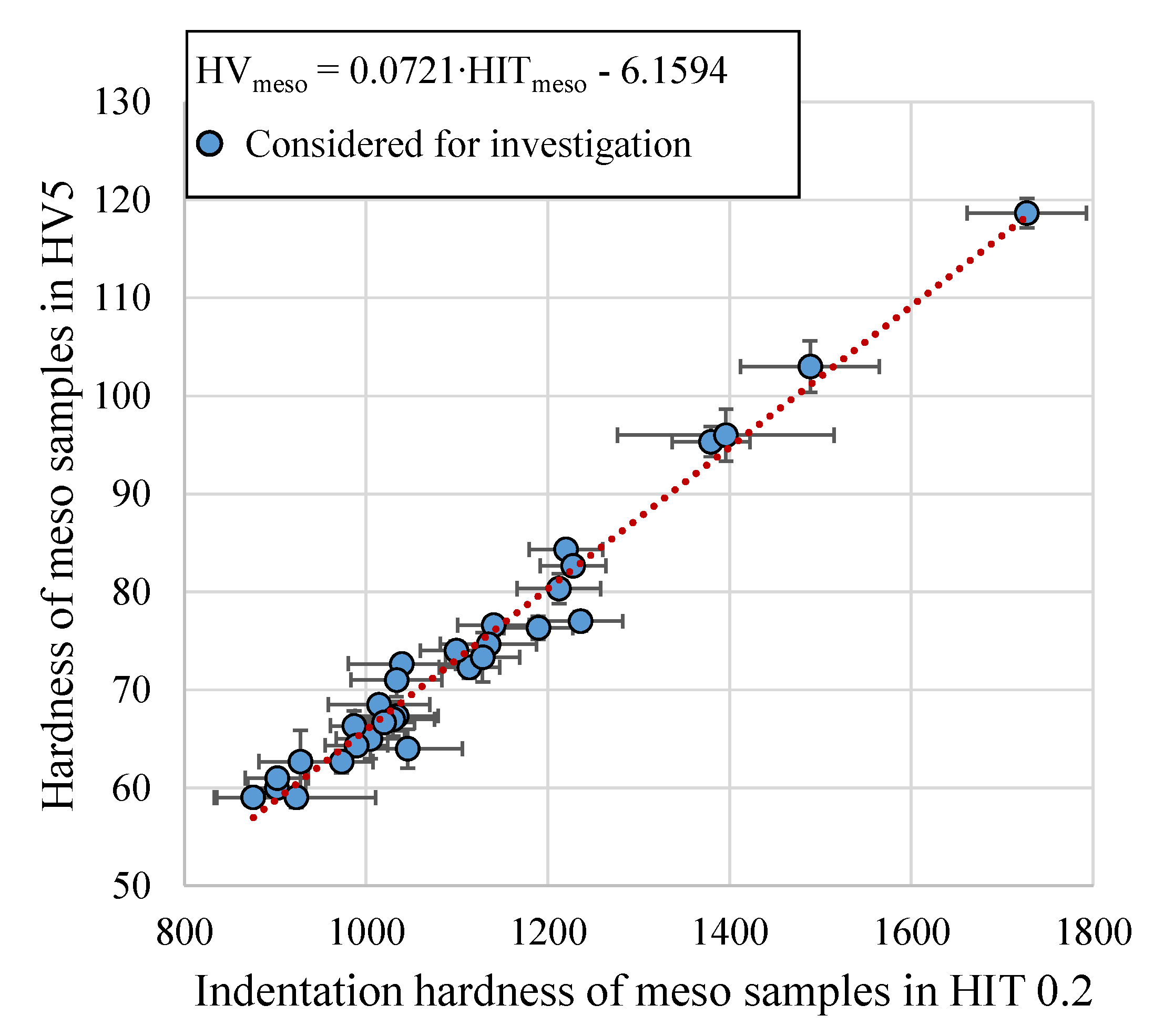 Metals 10 00608 g004