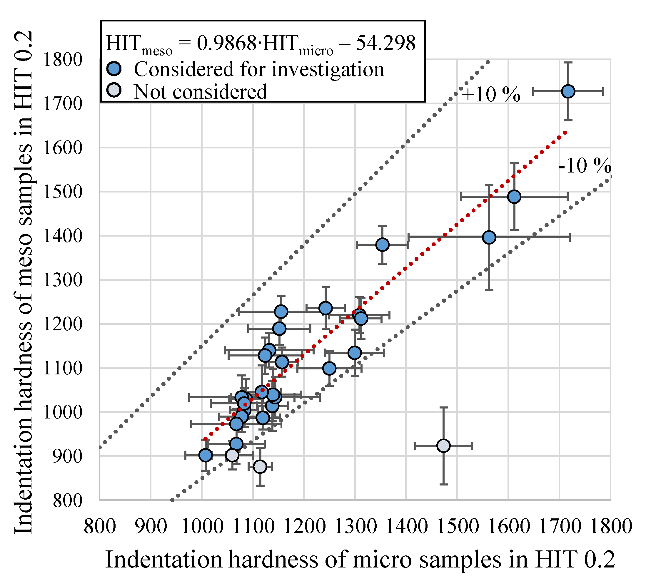 Metals 10 00608 g005