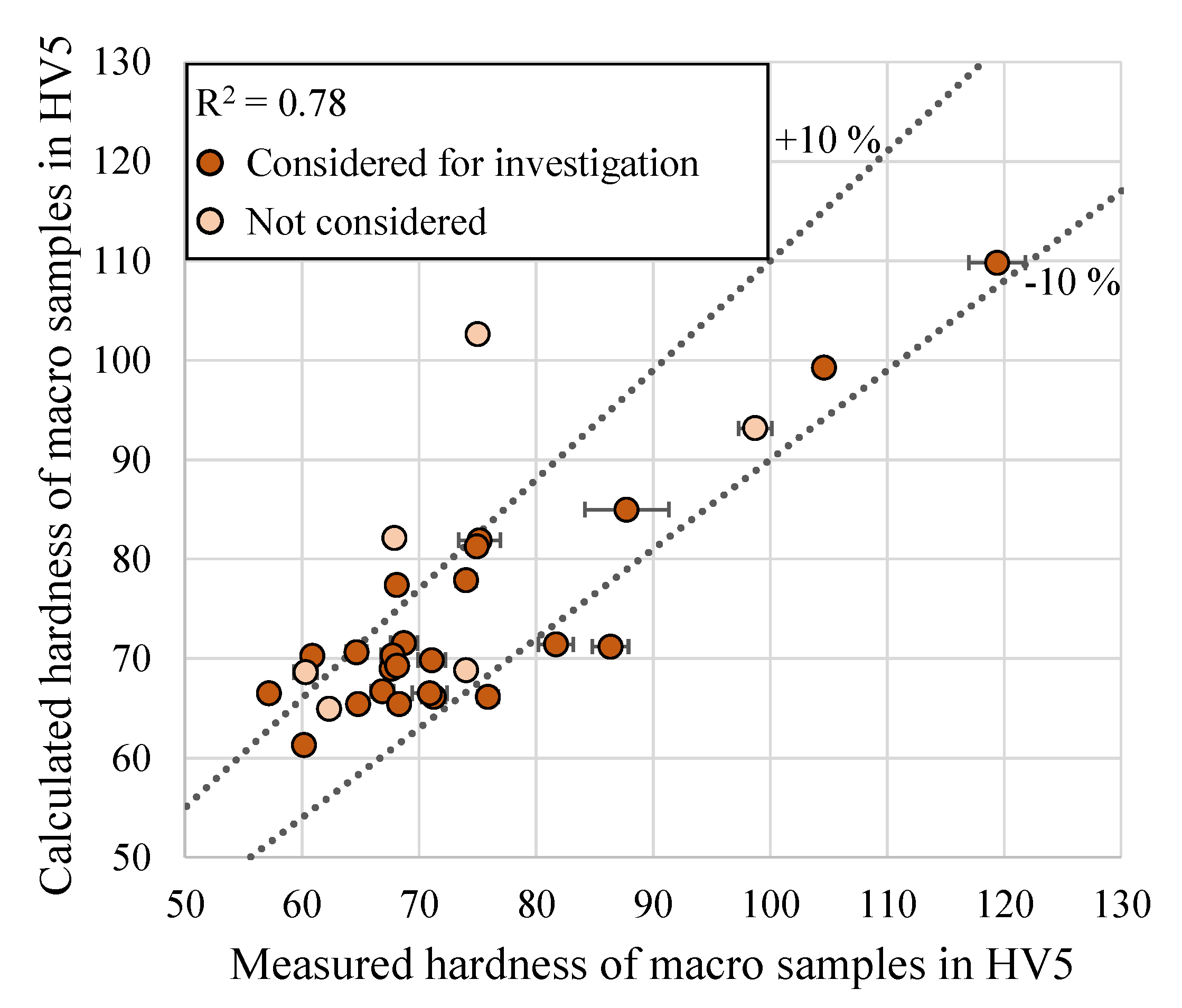 Metals 10 00608 g007