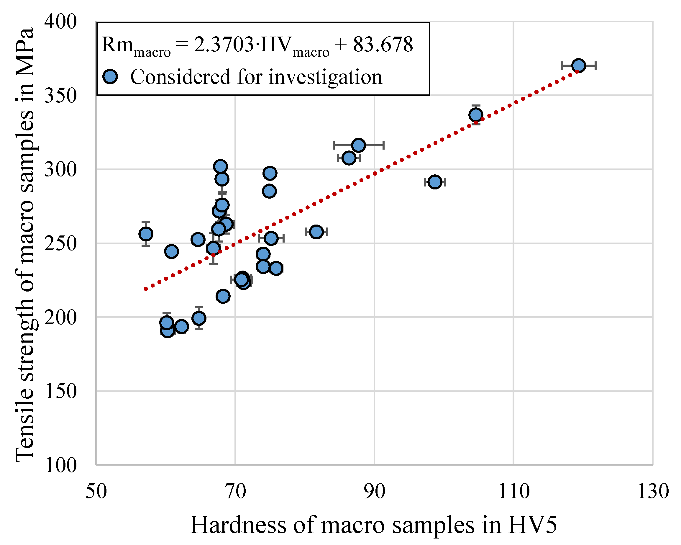 Metals 10 00608 g008
