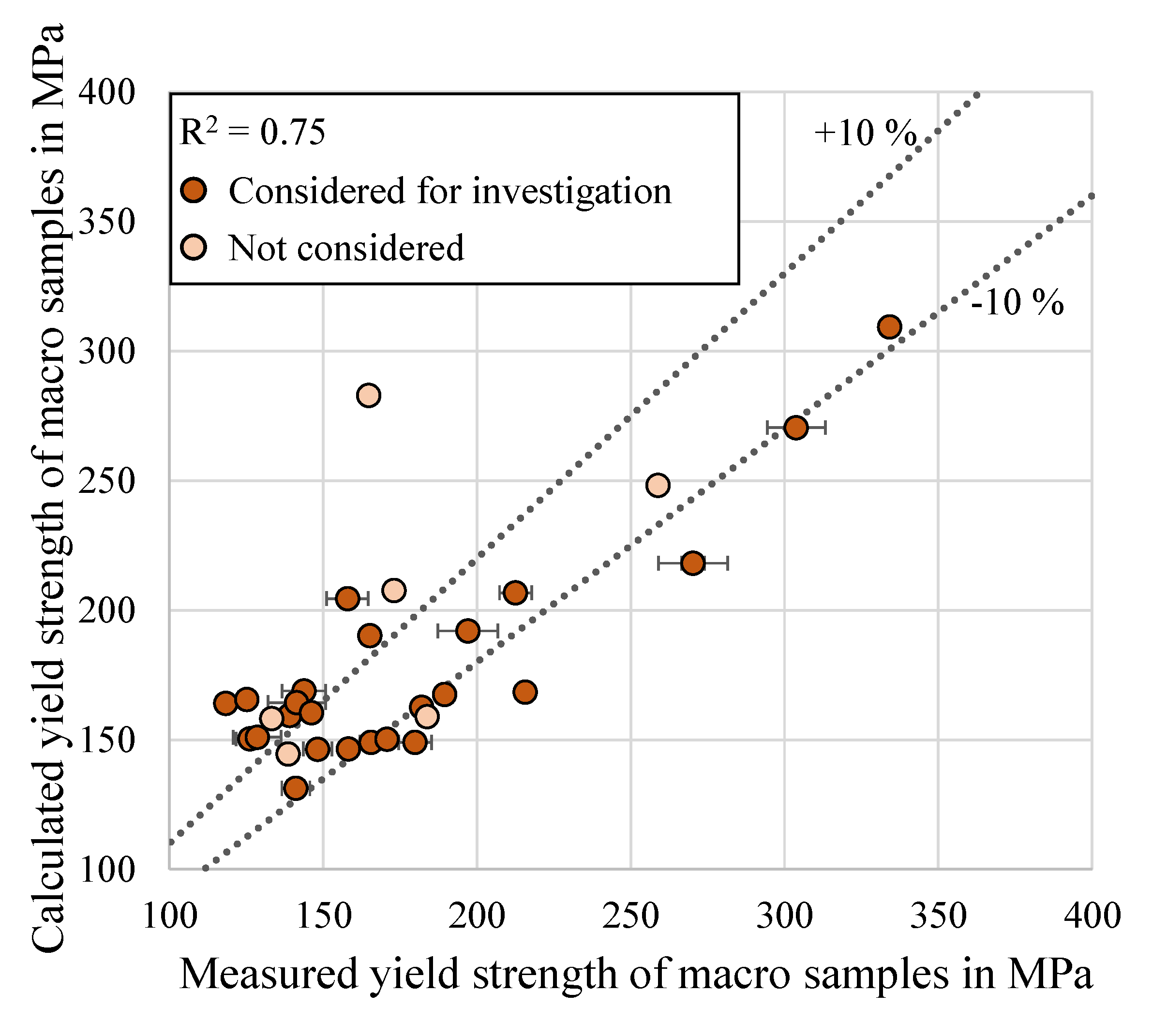 Metals 10 00608 g011