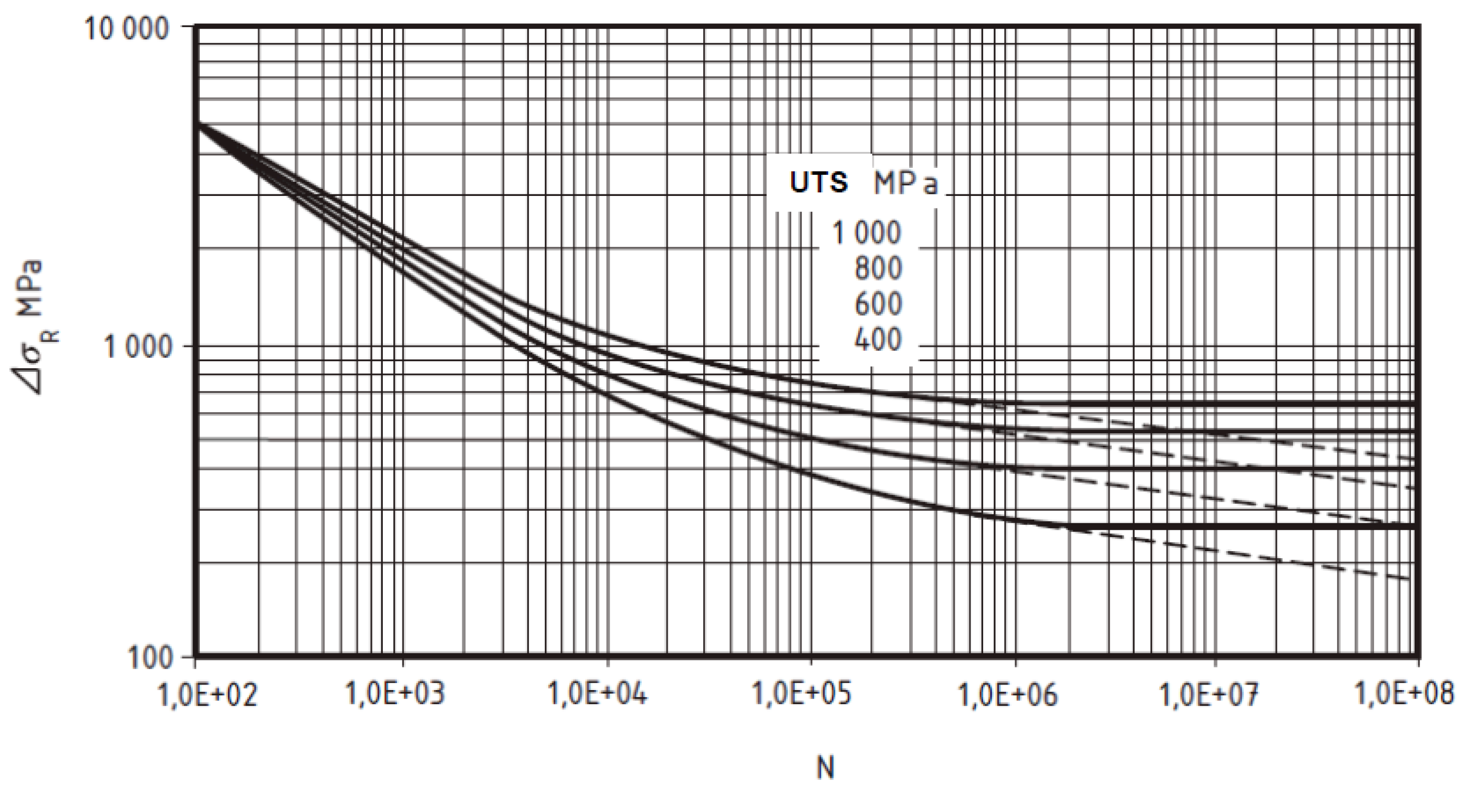 Metals 10 00609 g001