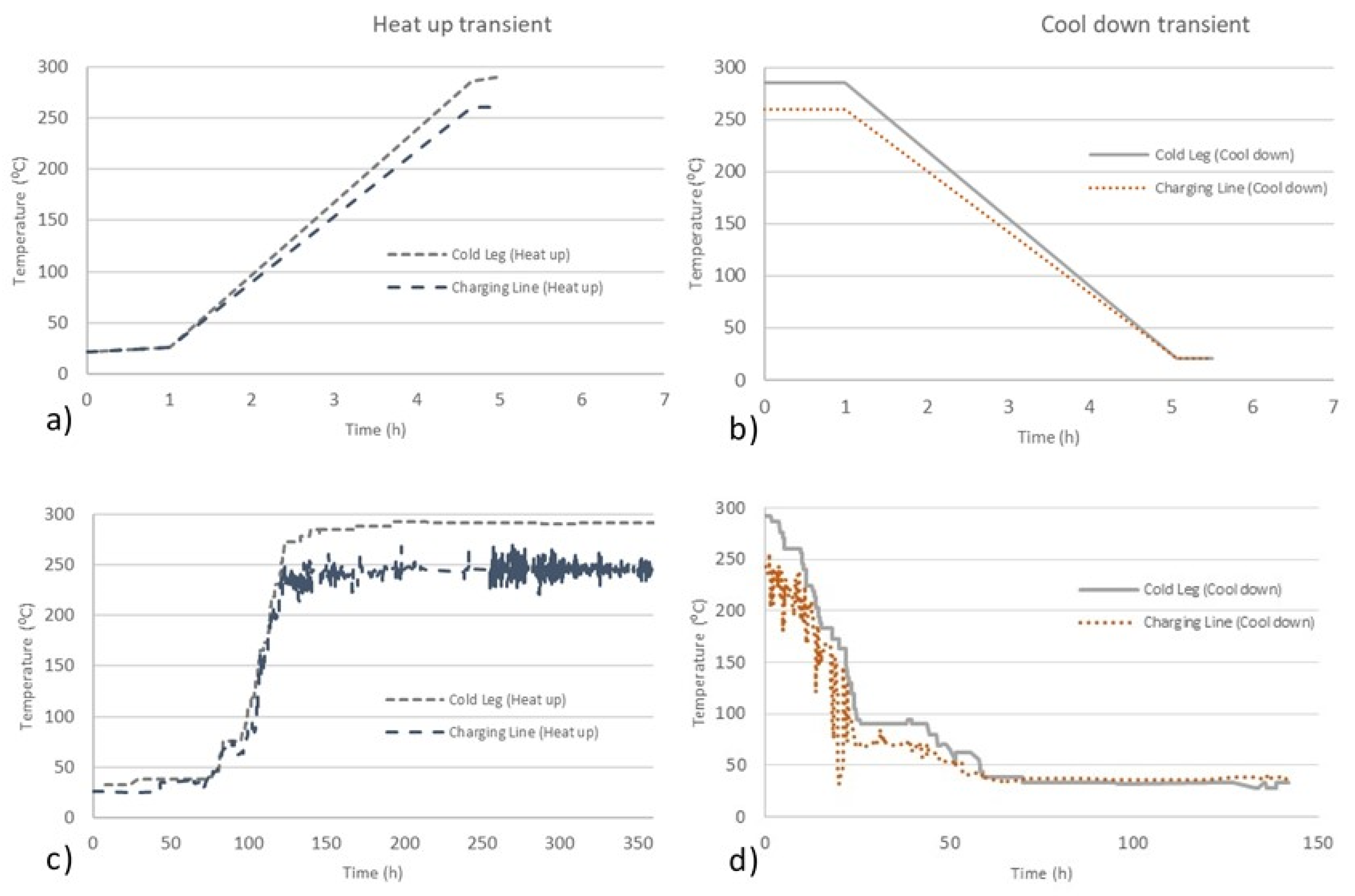 Metals 10 00609 g005