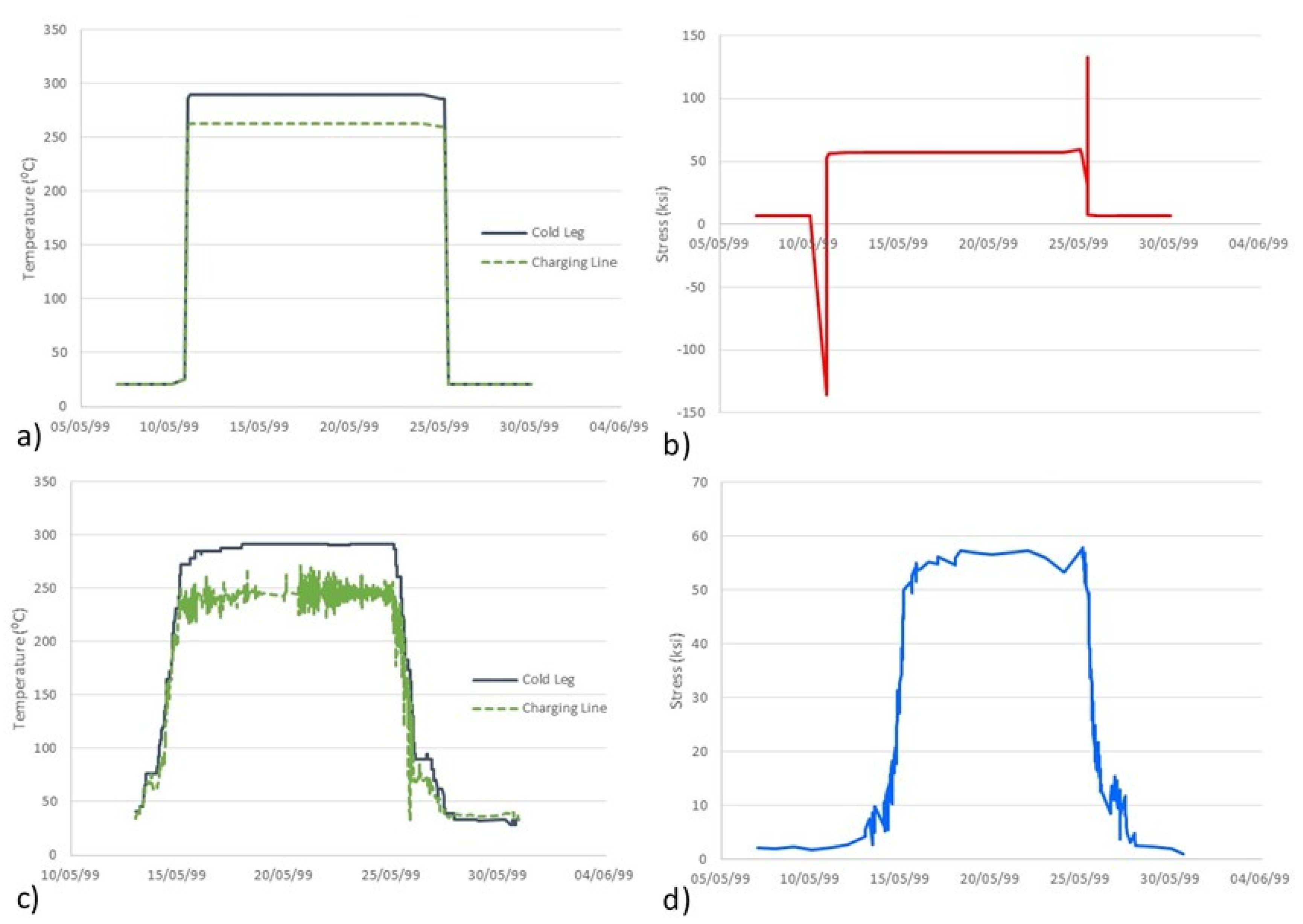 Metals 10 00609 g006