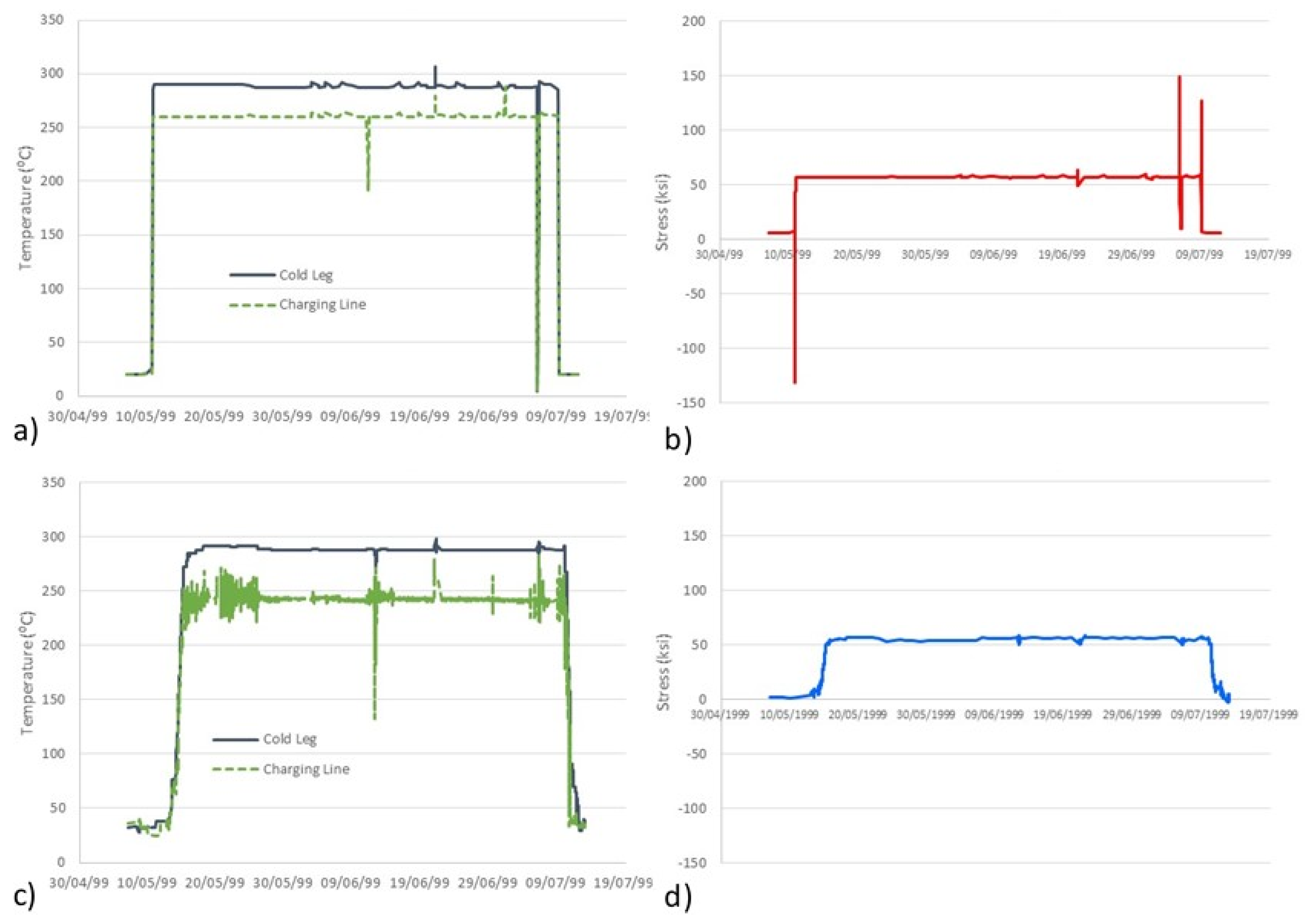 Metals 10 00609 g007