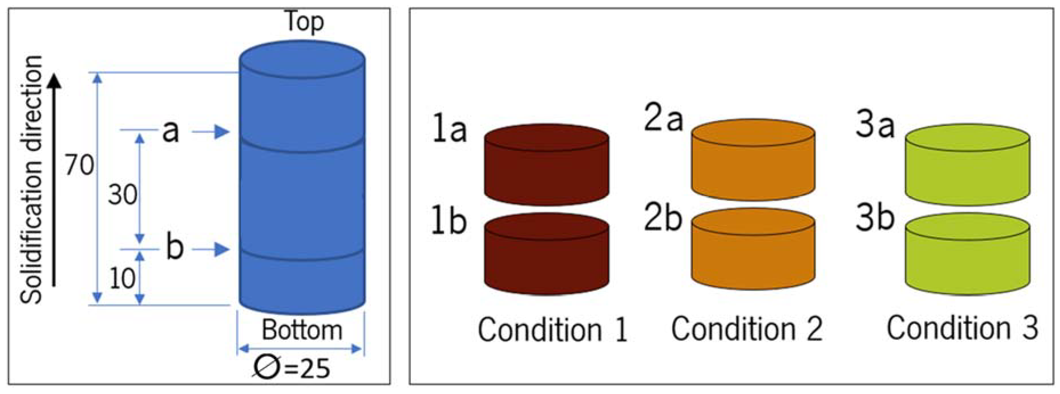 Metals 10 00610 g004