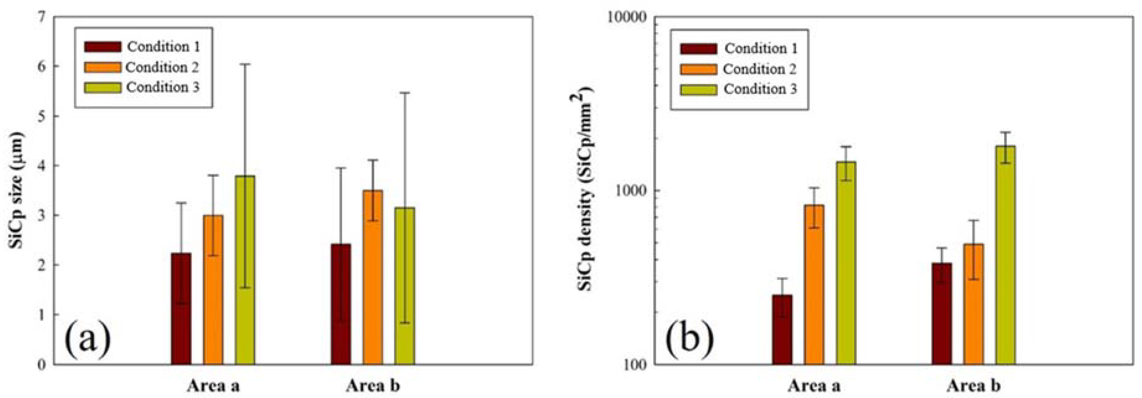 Metals 10 00610 g007