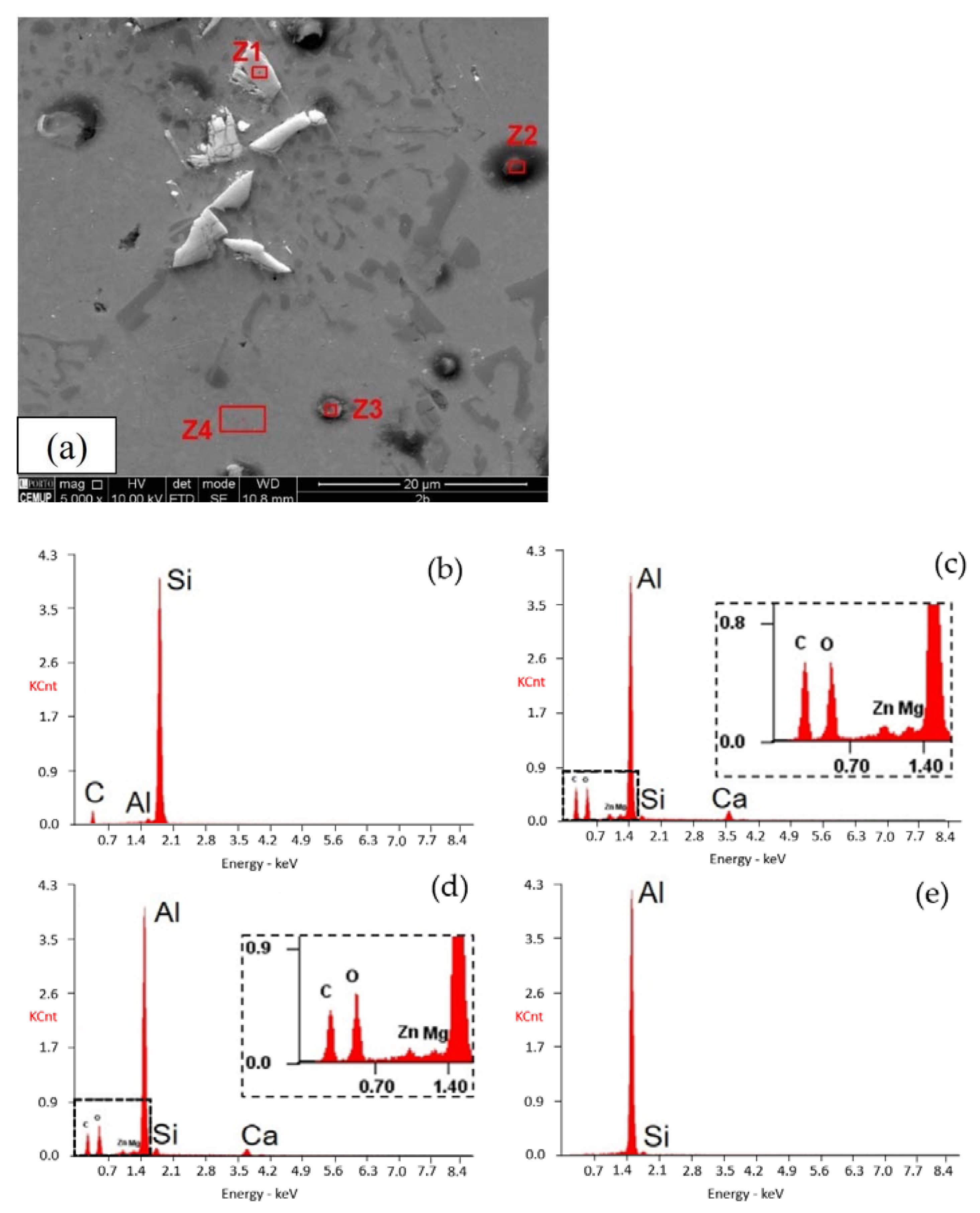 Metals 10 00610 g008