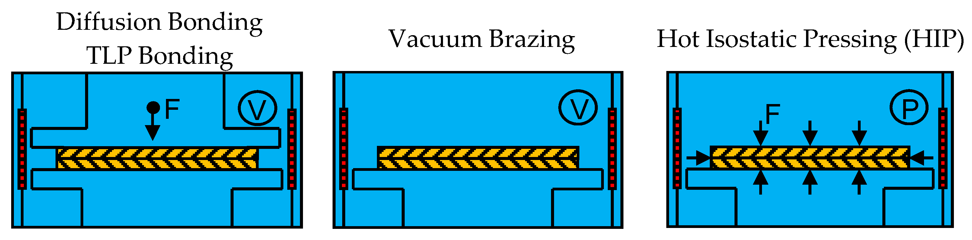 Metals 10 00613 g001