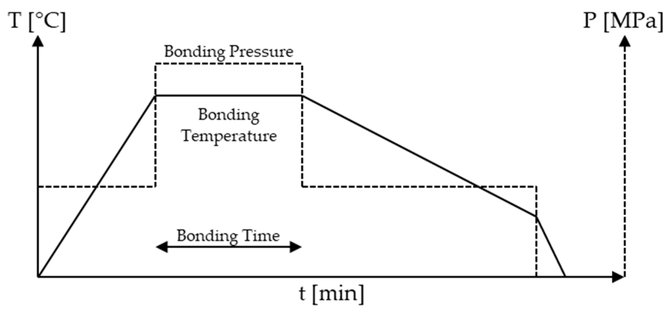 Metals 10 00613 g002