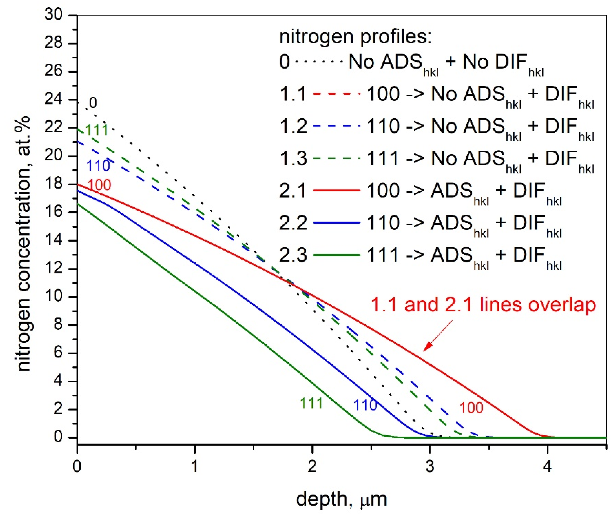 Metals 10 00615 g002
