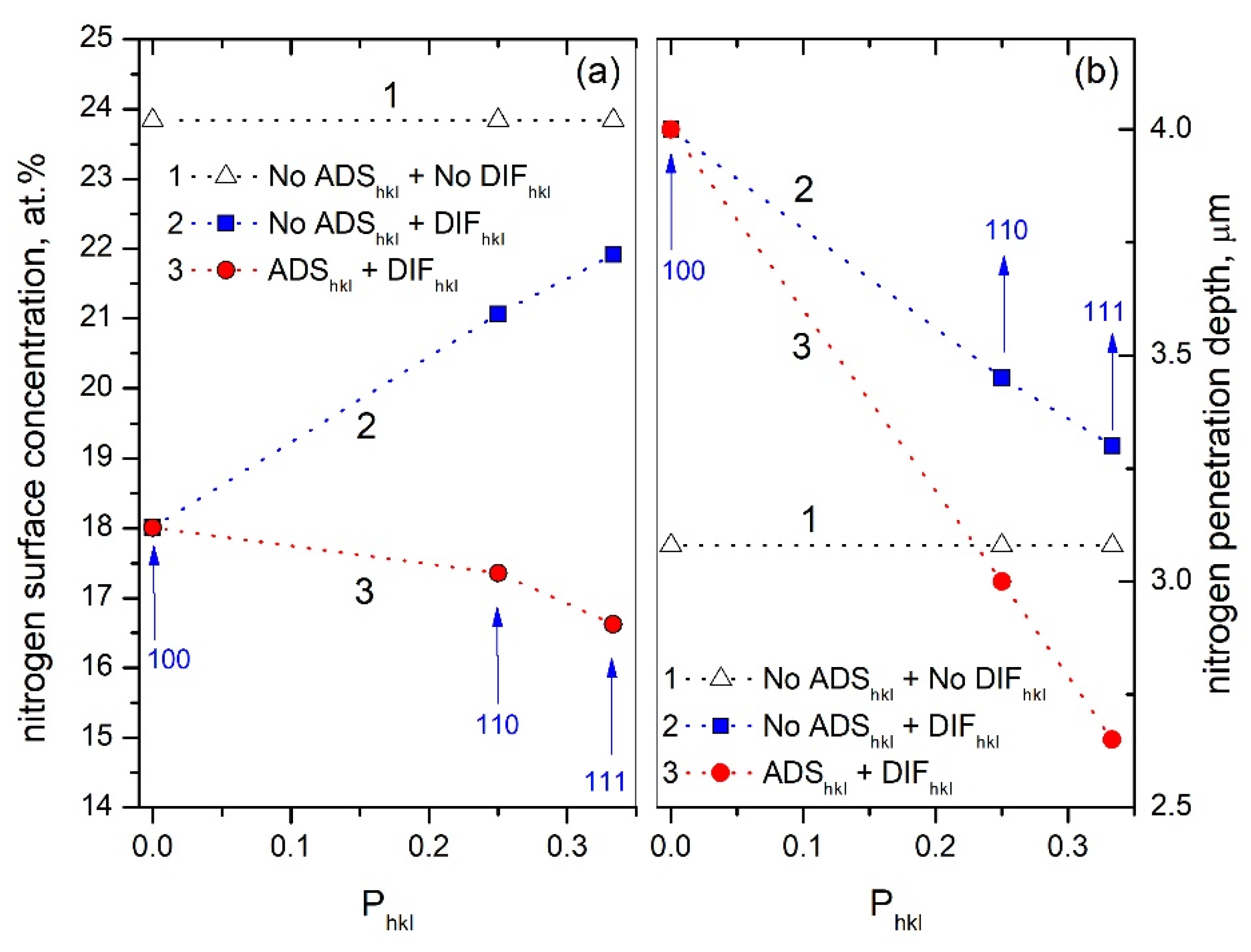 Metals 10 00615 g003
