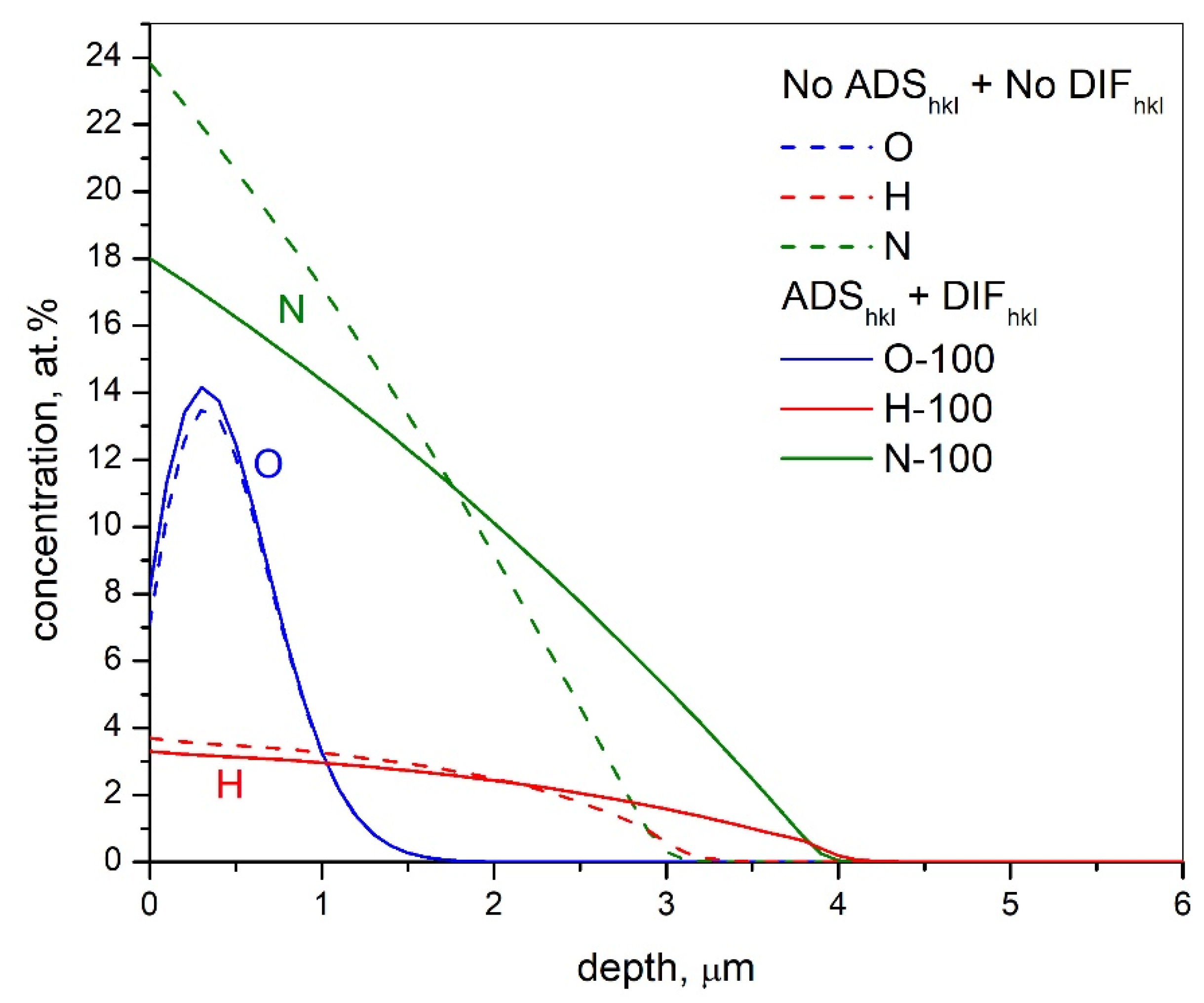 Metals 10 00615 g004