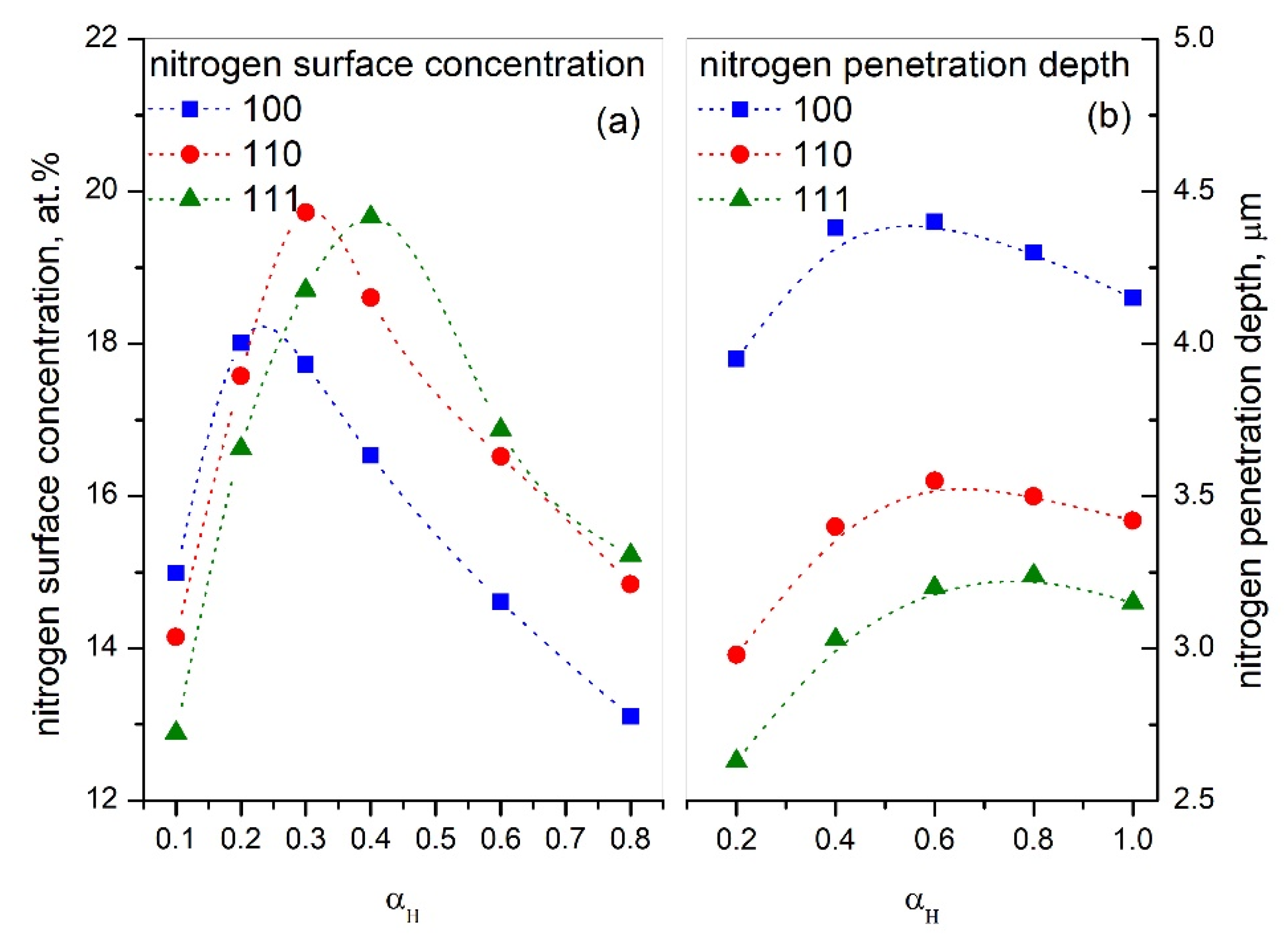 Metals 10 00615 g006