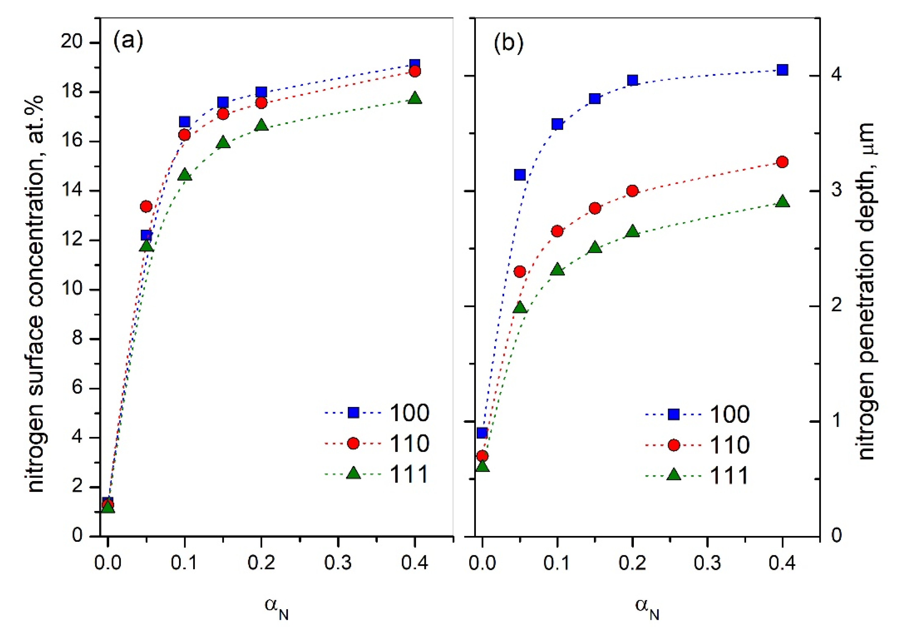 Metals 10 00615 g008