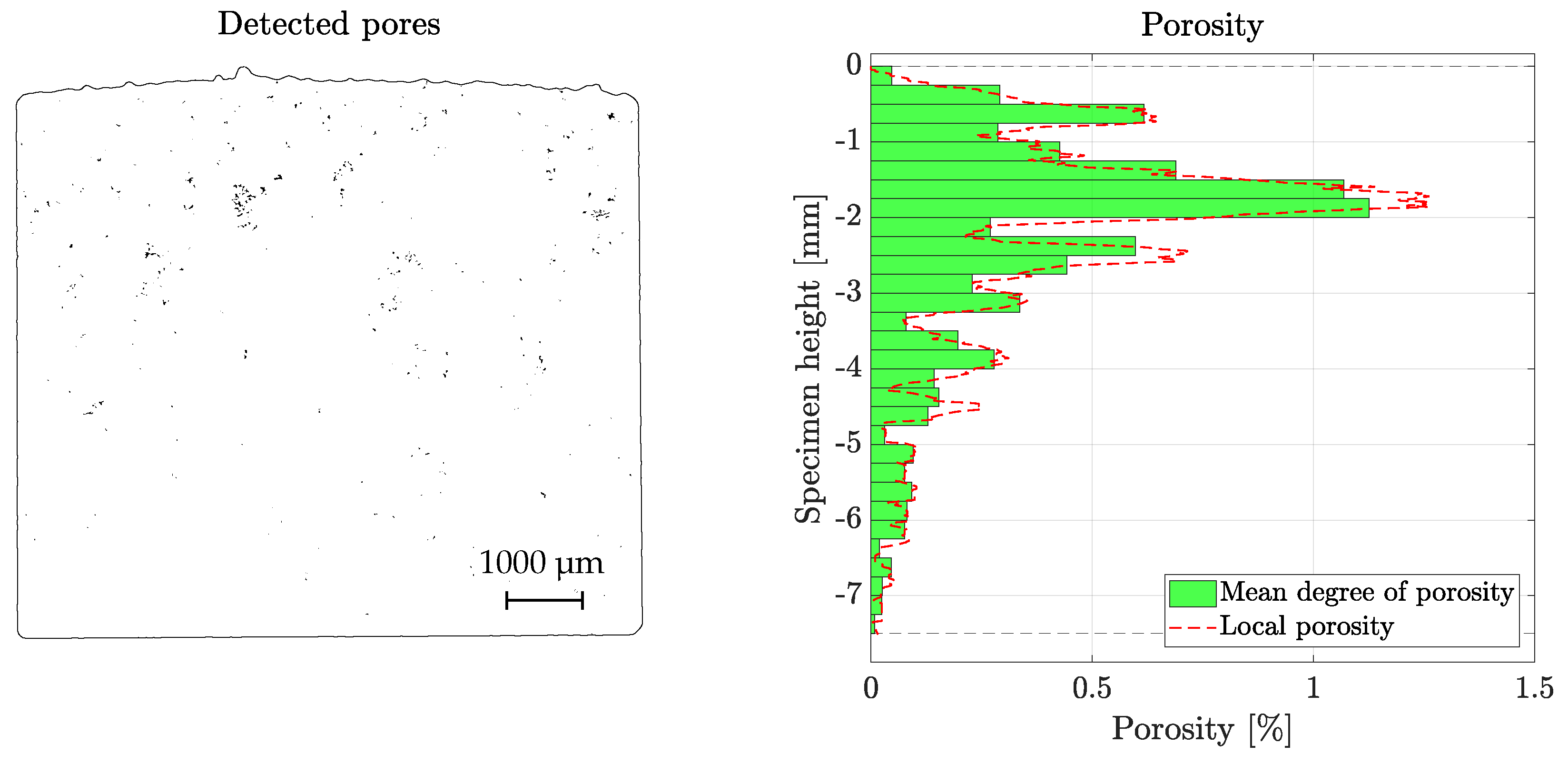 Metals 10 00616 g006
