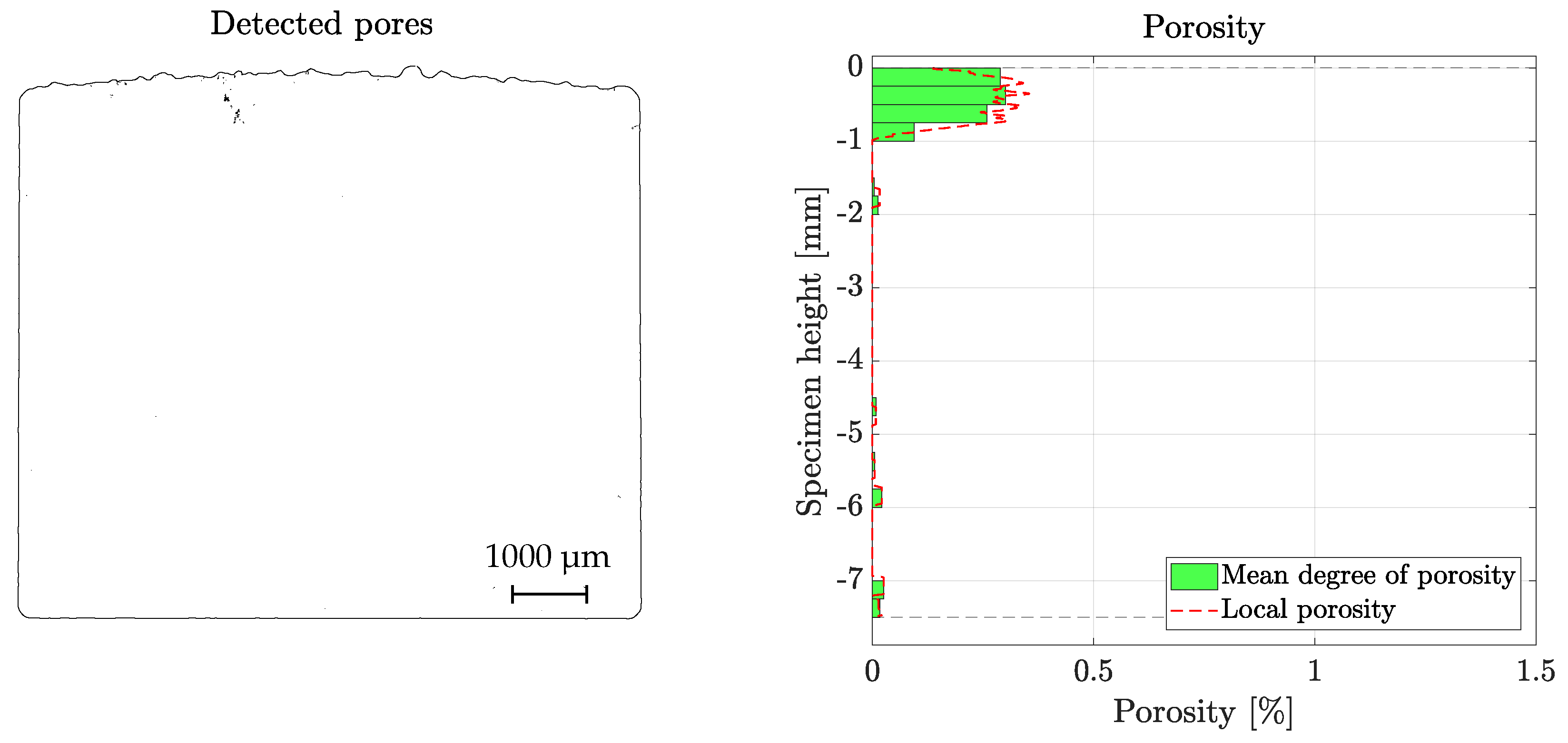 Metals 10 00616 g007