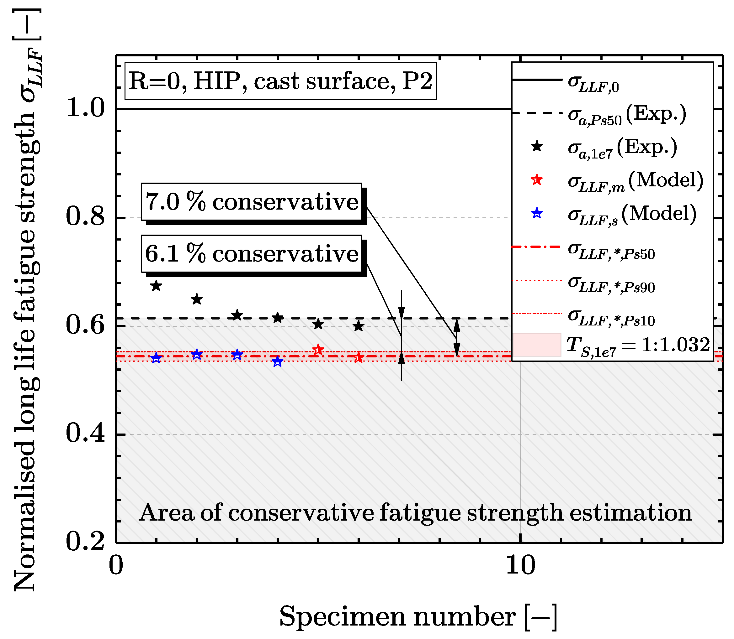Metals 10 00616 g010