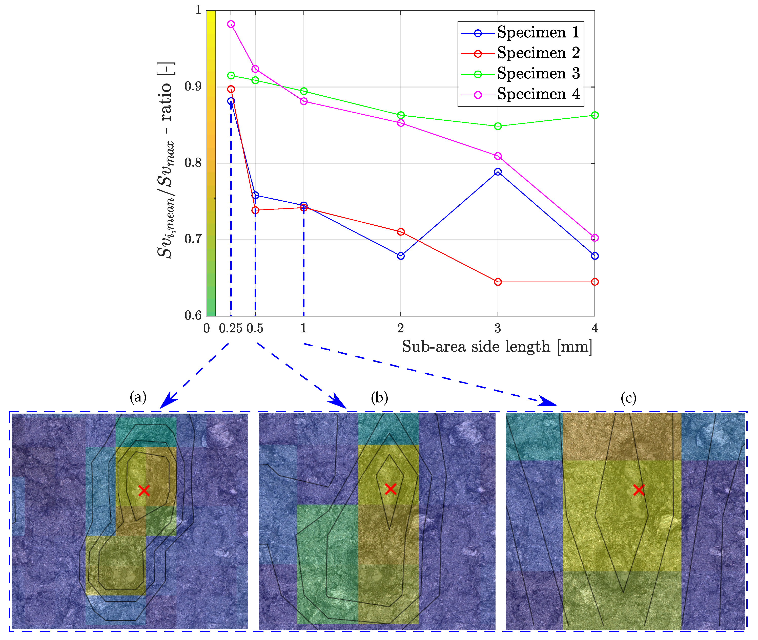 Metals 10 00616 g012