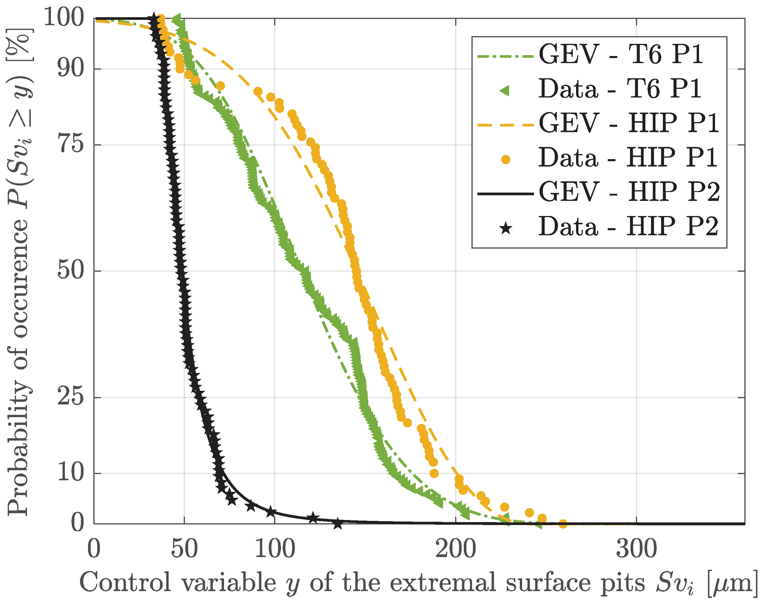 Metals 10 00616 g013