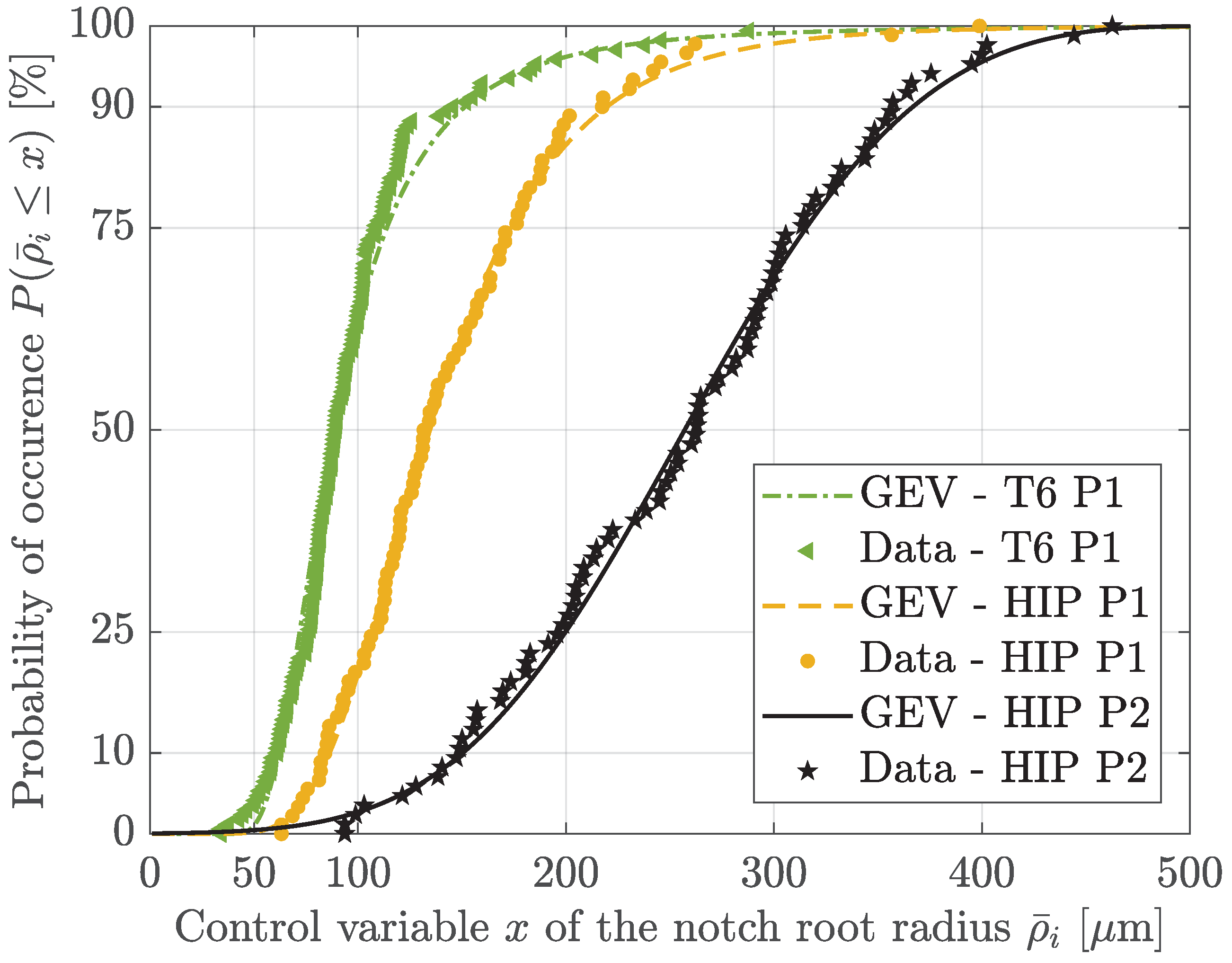 Metals 10 00616 g014