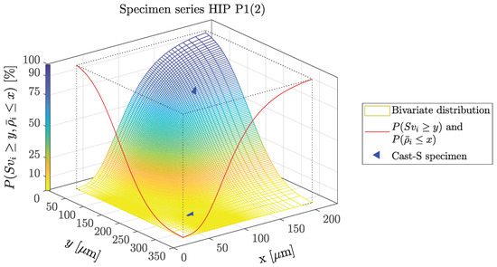 Metals 10 00616 g0a2