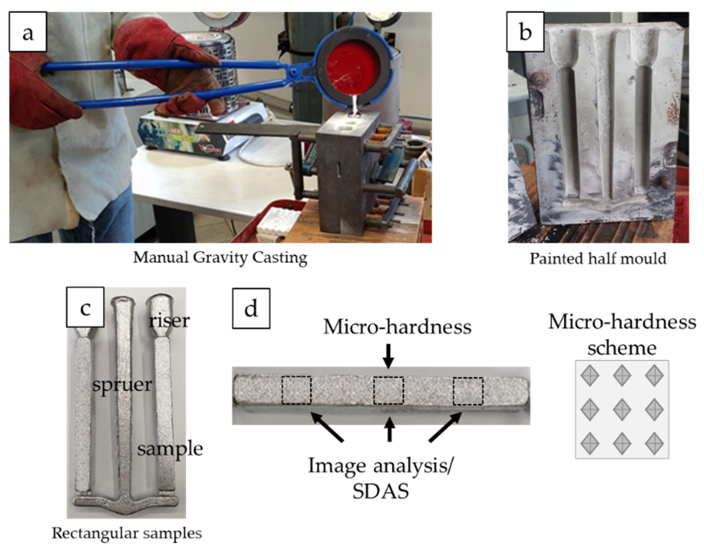 Metals 10 00618 g002
