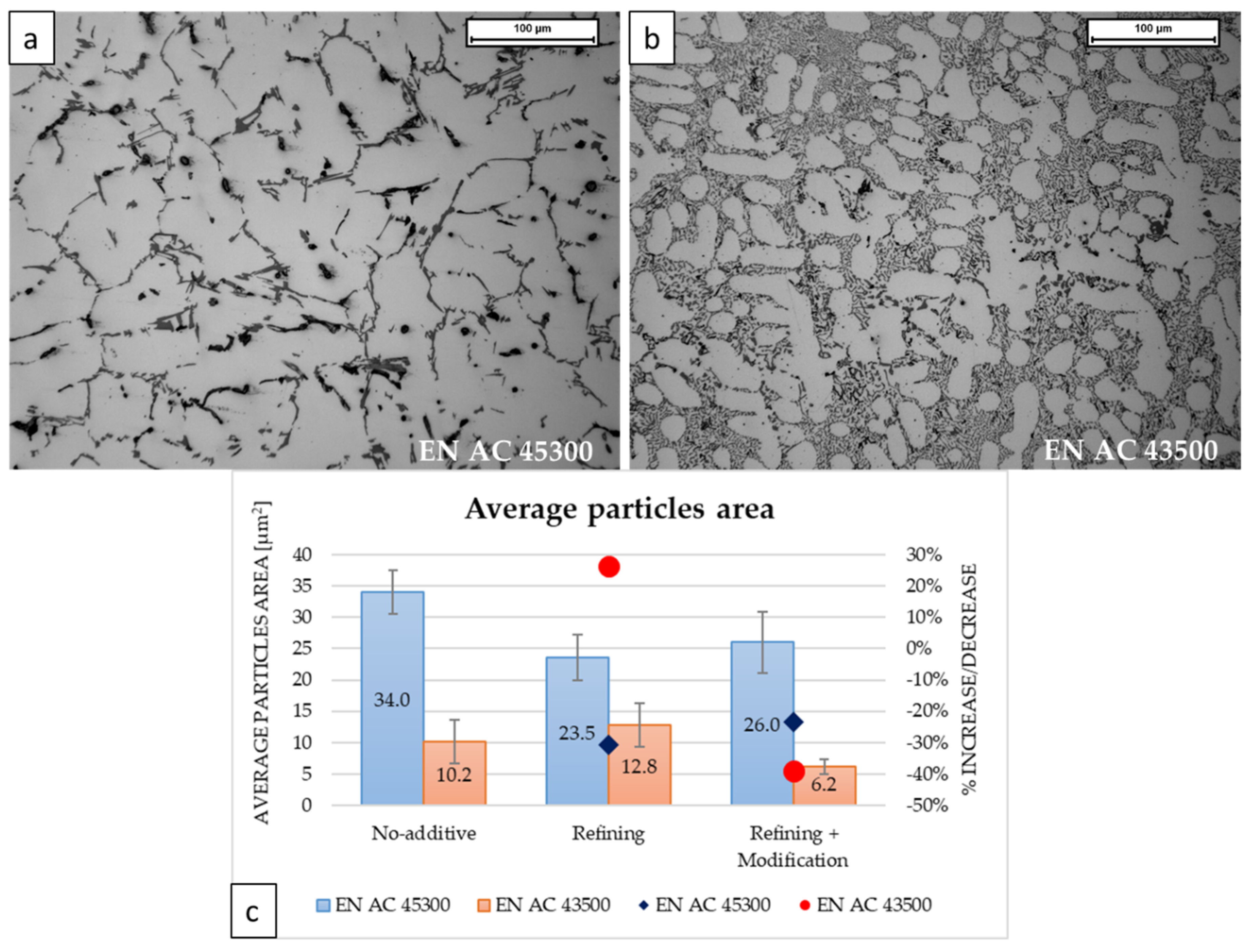 Metals 10 00618 g007