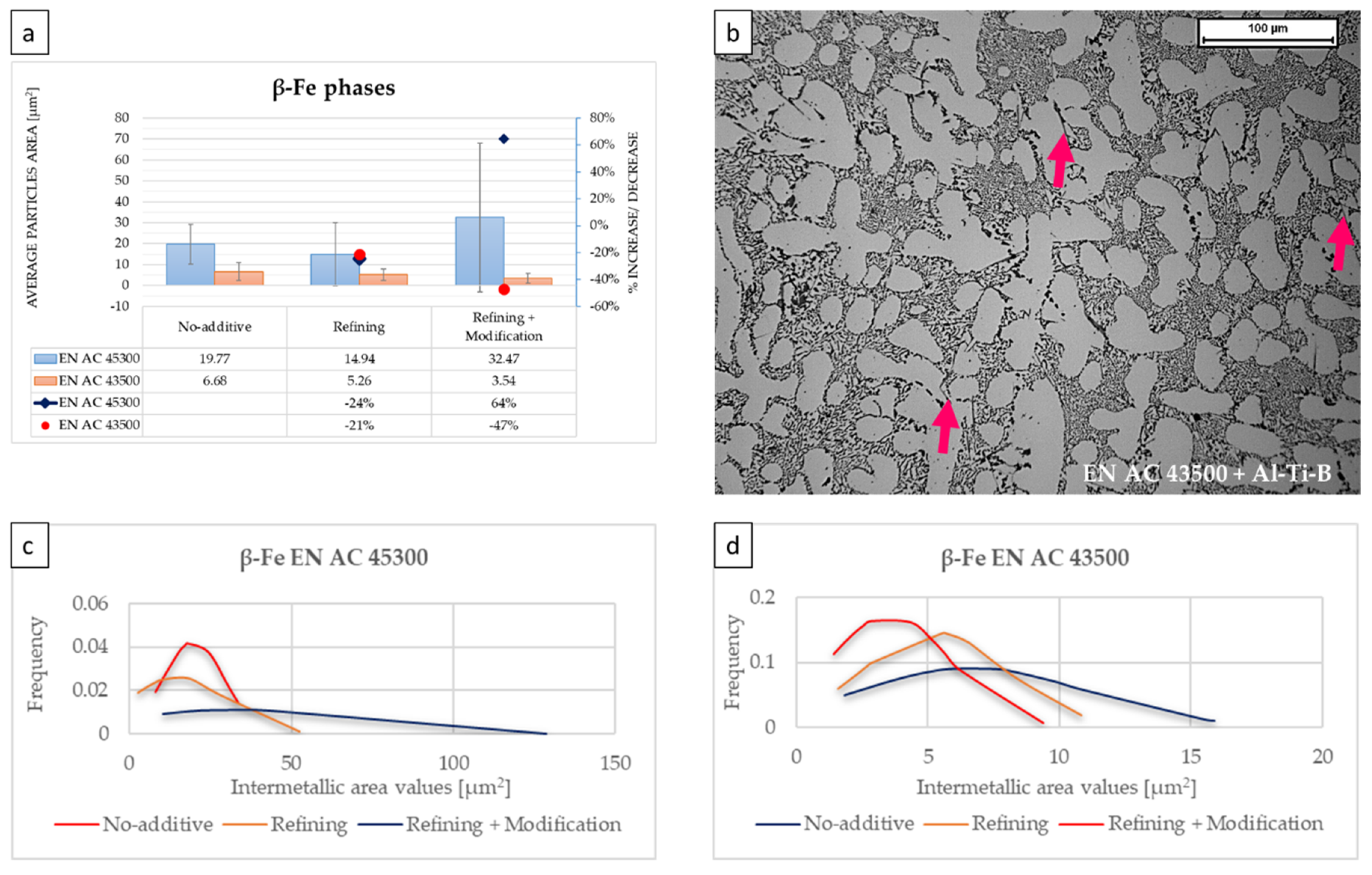 Metals 10 00618 g009